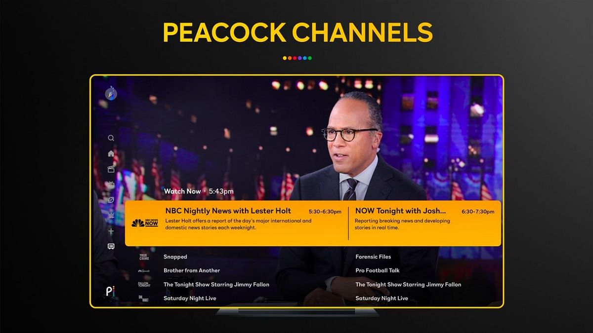 peacock channels: Peacock TV channel lineup 2024: Complete list of - What Channel Is The Peacock Channel On Dish