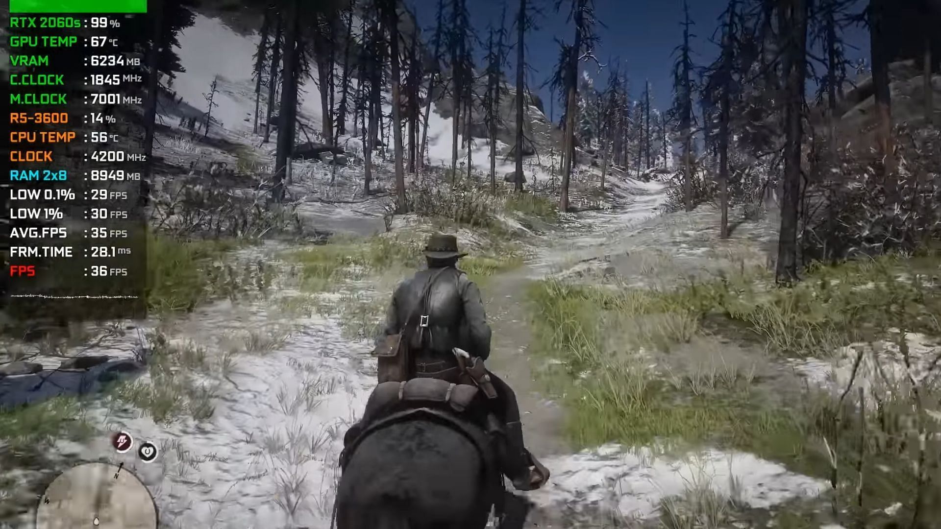 The RTX 2060 barely outputs 30 to 35 FPS on RDR 2 at 4K resolution (Image via Rockstar Games || YouTube @Gentleman)