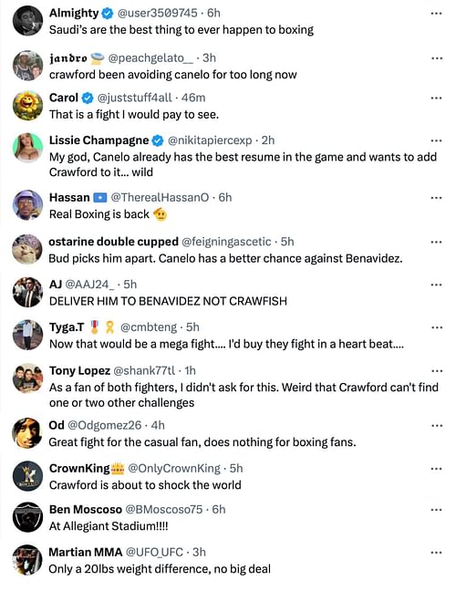 Fans reacting to a potential Canelo Alvarez vs. Terence Crawford fight [via @espnringside on X]