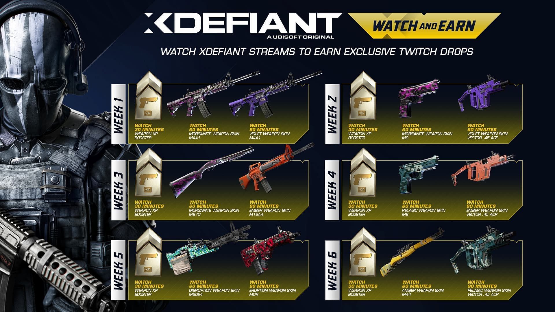 XDefiant preseason Twitch drops (Image via Ubisoft)
