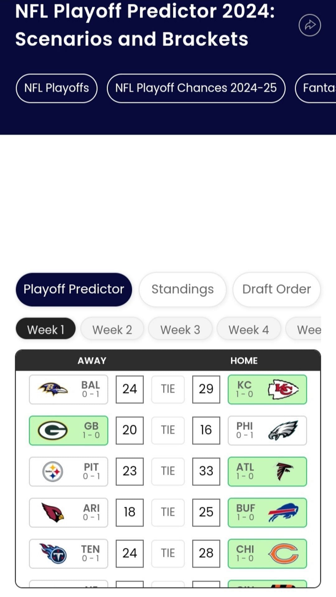 Sportskeeda Playoff Predictor tool predicting the outcome of the Steelers&#039; first game in the 2024 season