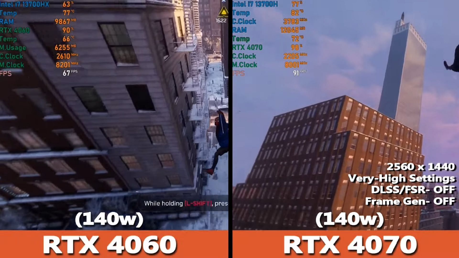 RTX 4060 vs RTX 4070 benchmark (Image via StealthGamer SG)