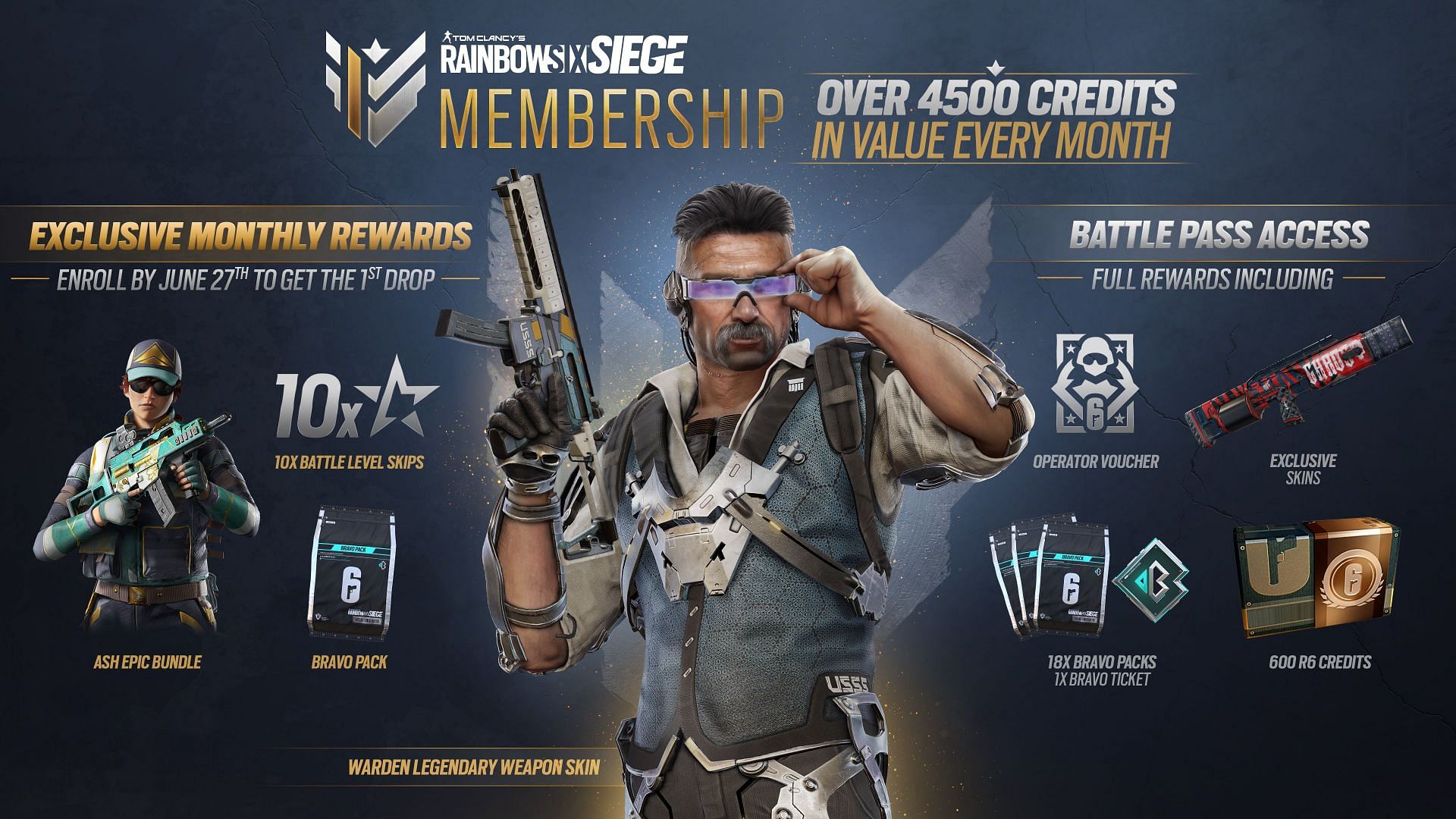 All new Rainbow Six Siege Membership (Image via Ubisoft)