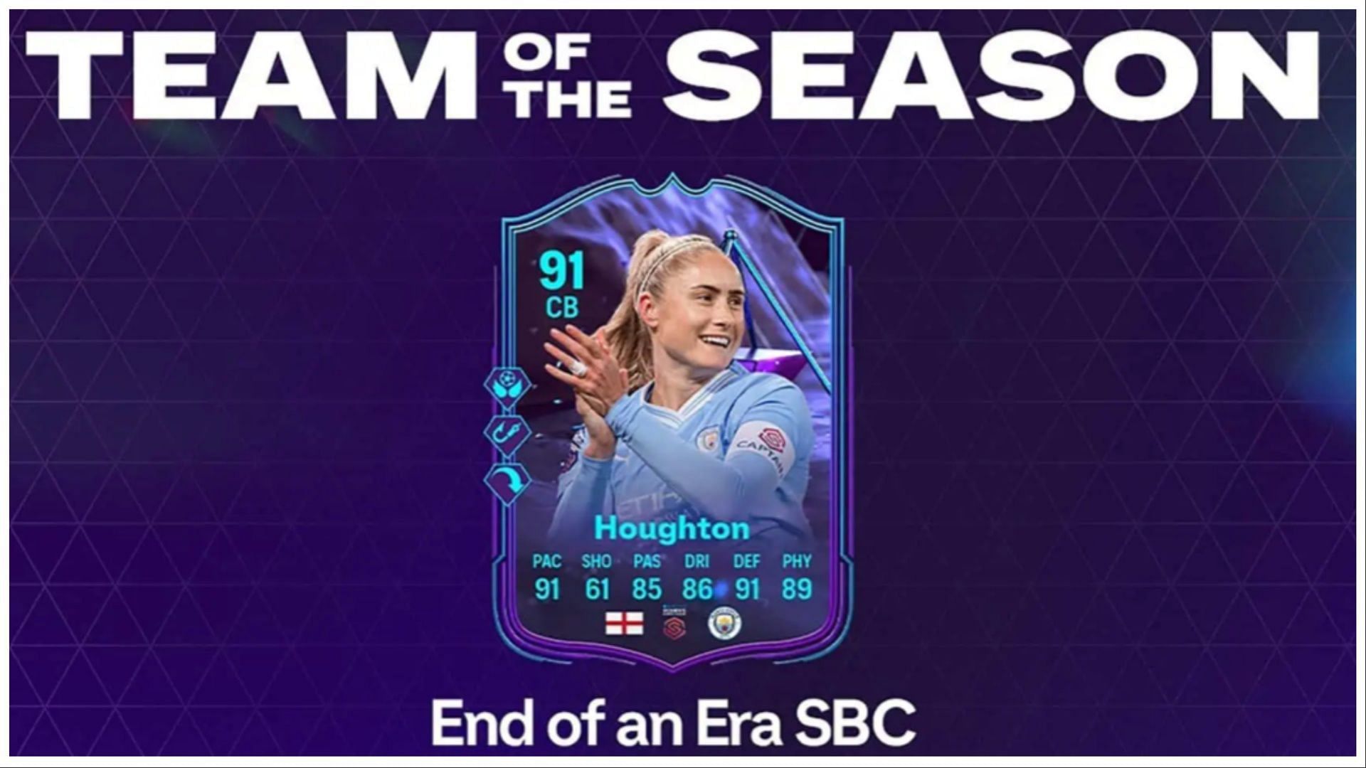 The latest player SBC is live (Image via EA Sports)