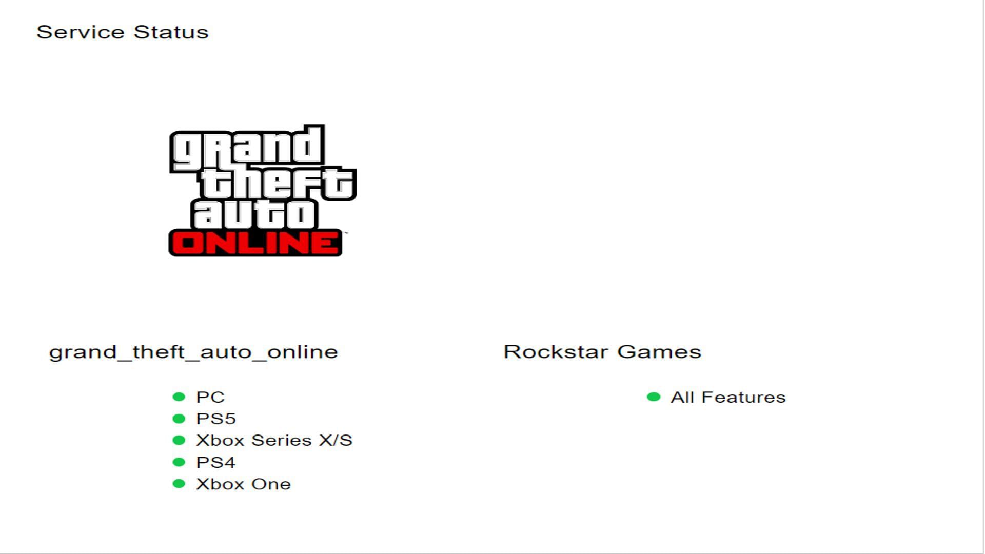 You should check the server status first (Image via Rockstar Games)