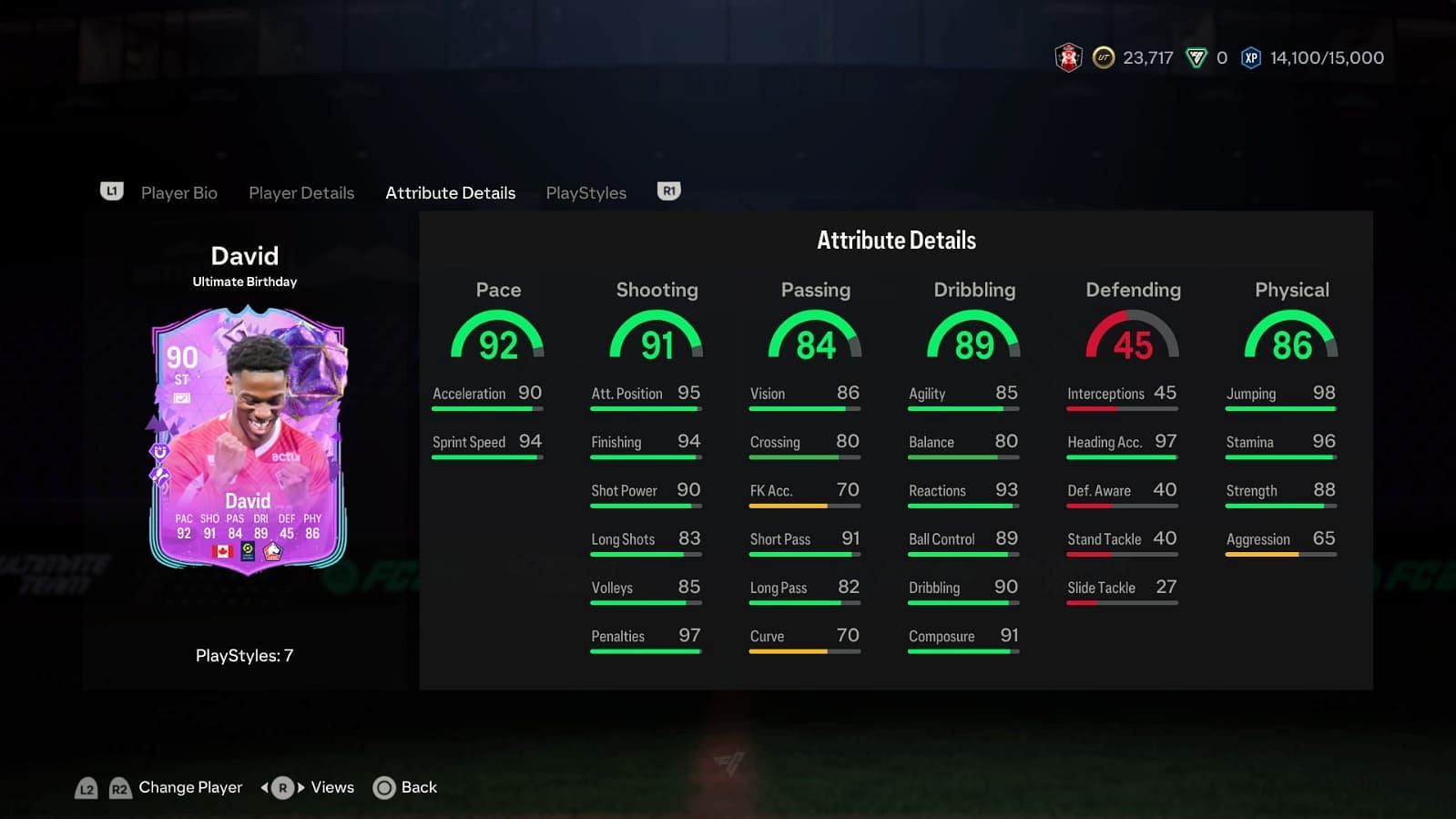 David has an overpowered Birthday item (Image via EA Sports)