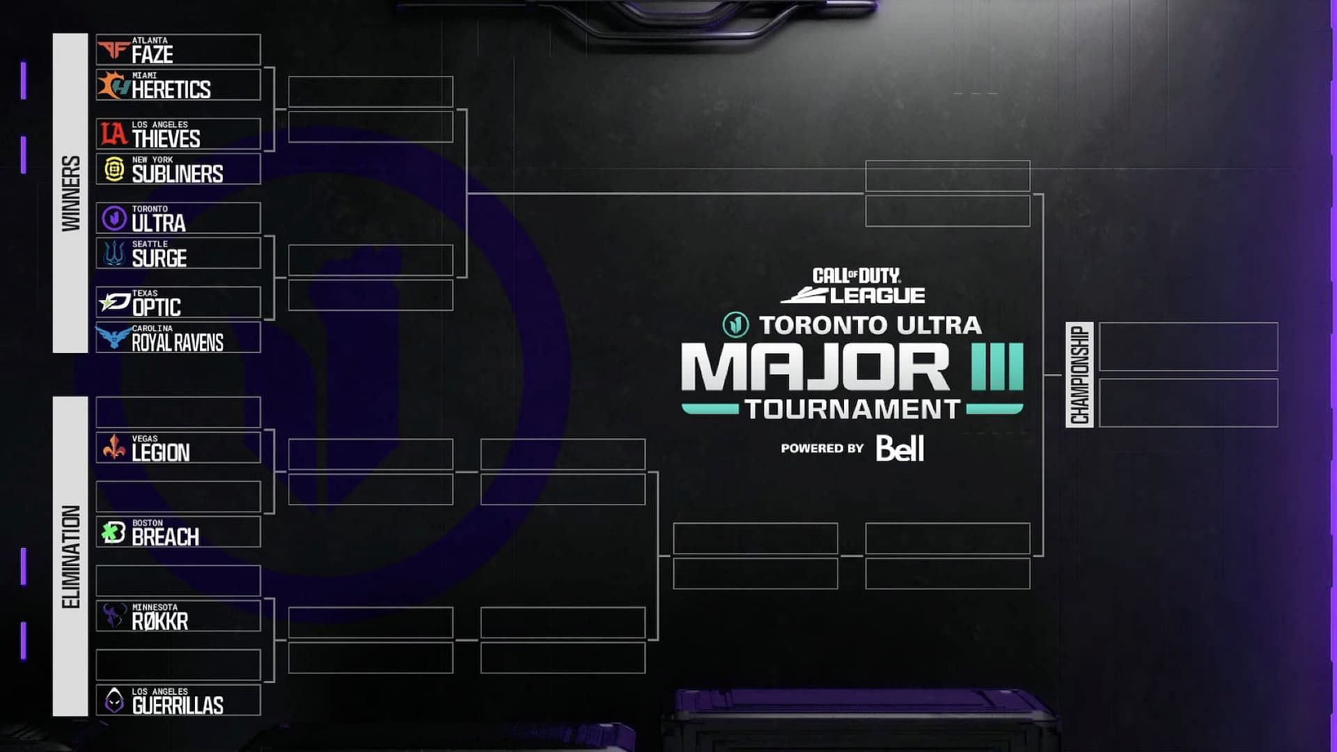 CDL 2024 Major 3 Bracket placements (Image via CDL)