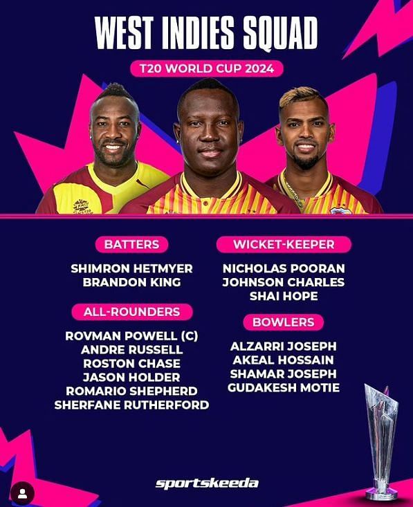 West Indies T20 World Cup Squad 2024