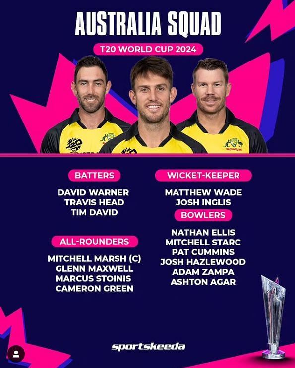 T20 World Cup Australia Squad 2024