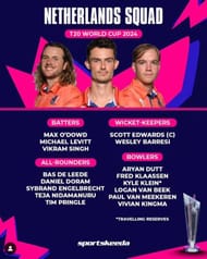 T20 World Cup Netherlands Squad 2024