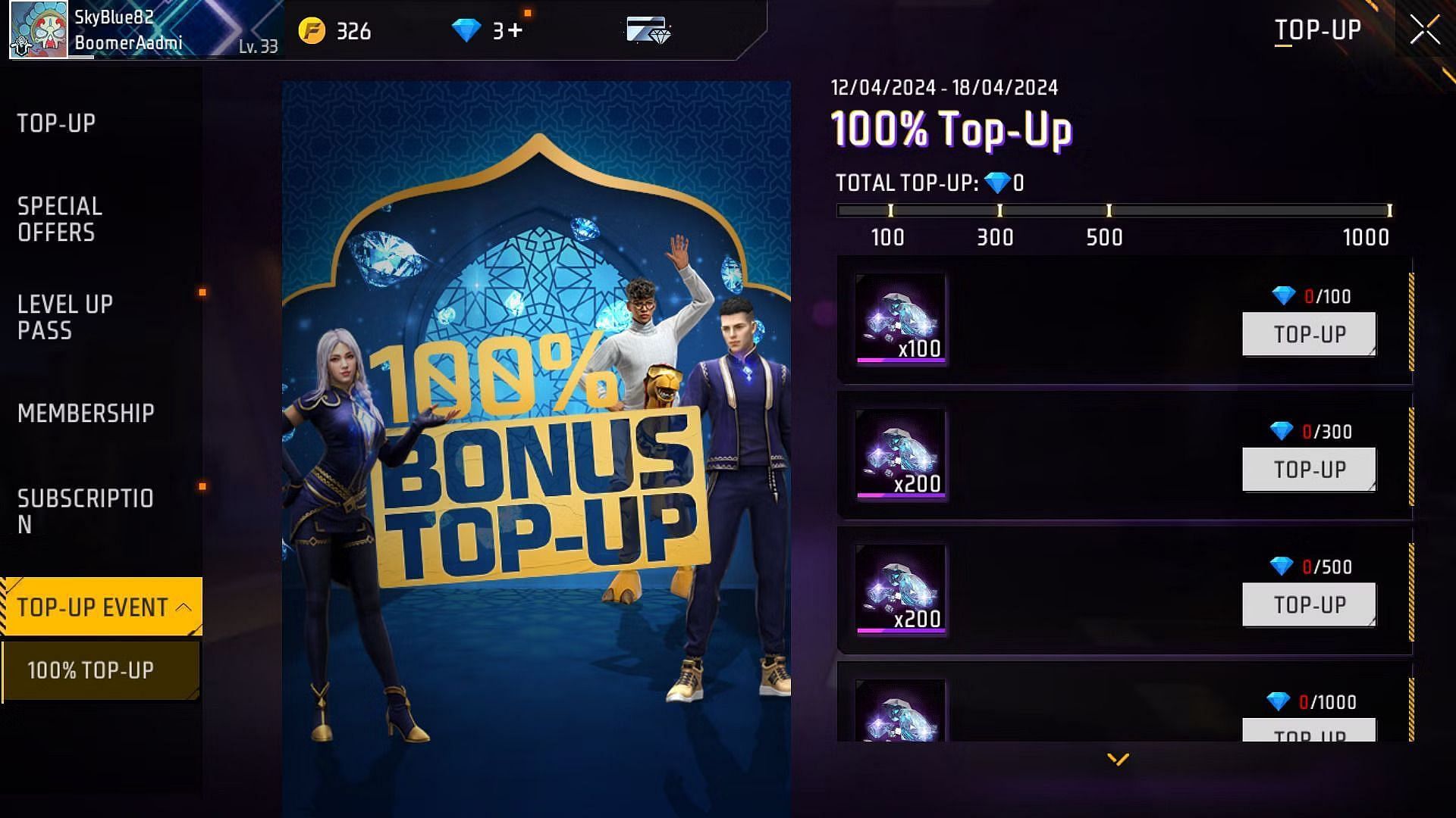 This is one of the recent 100% Bonus Top-Up events in Free Fire (Image via Garena)