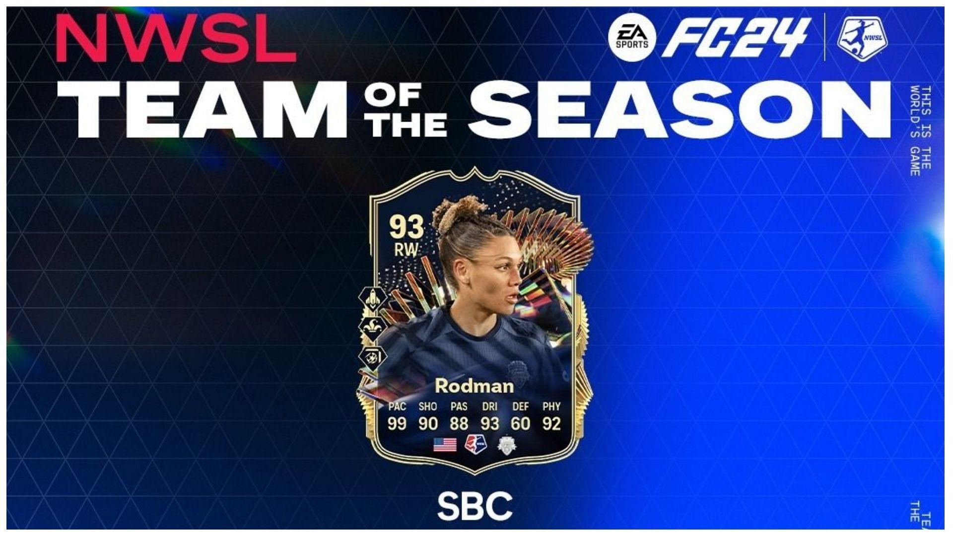 The latest player SBC is live (Image via EA Sports)