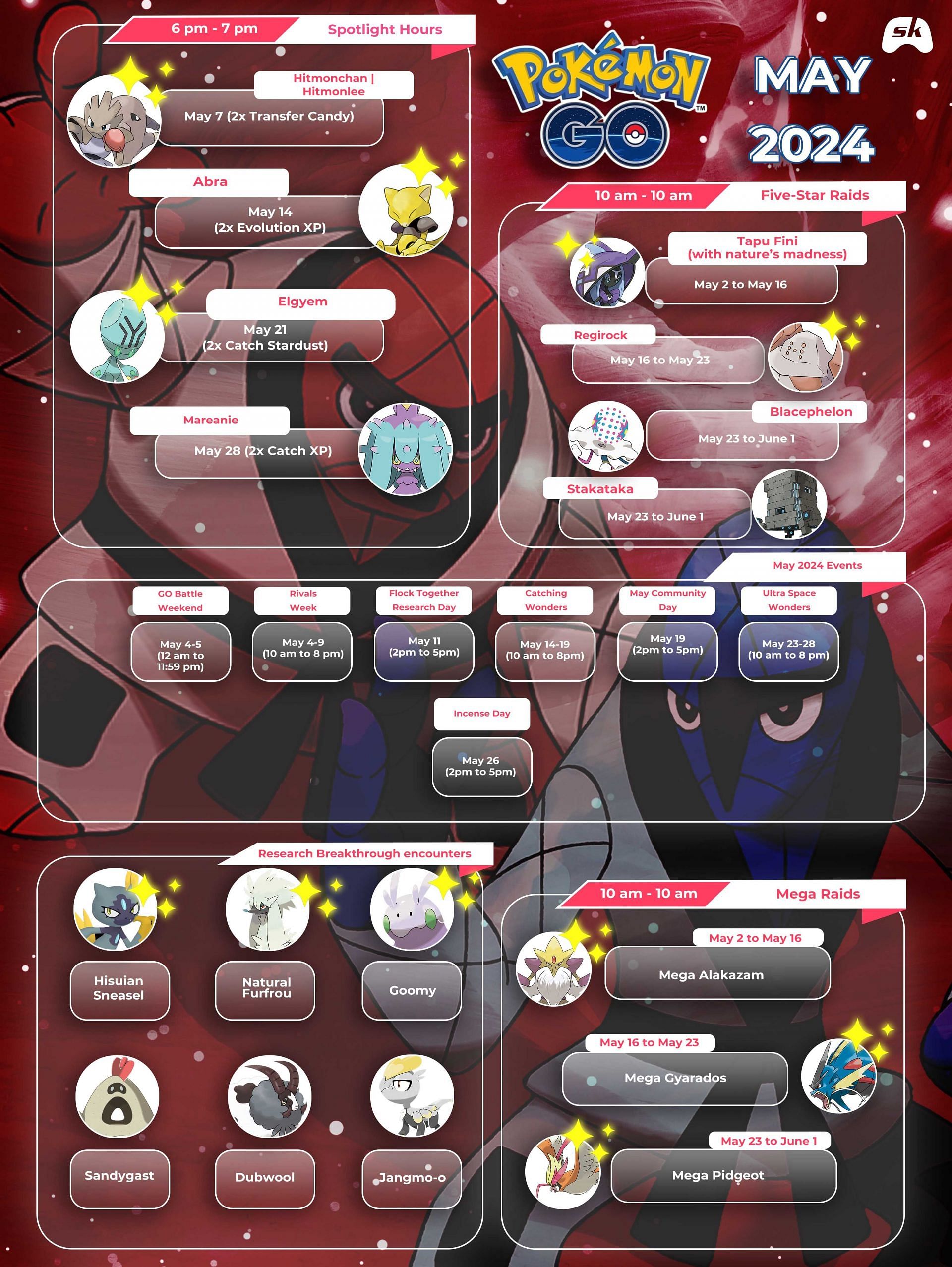 Pokemon GO May 2024 infographic (Image via Sportskeeda)