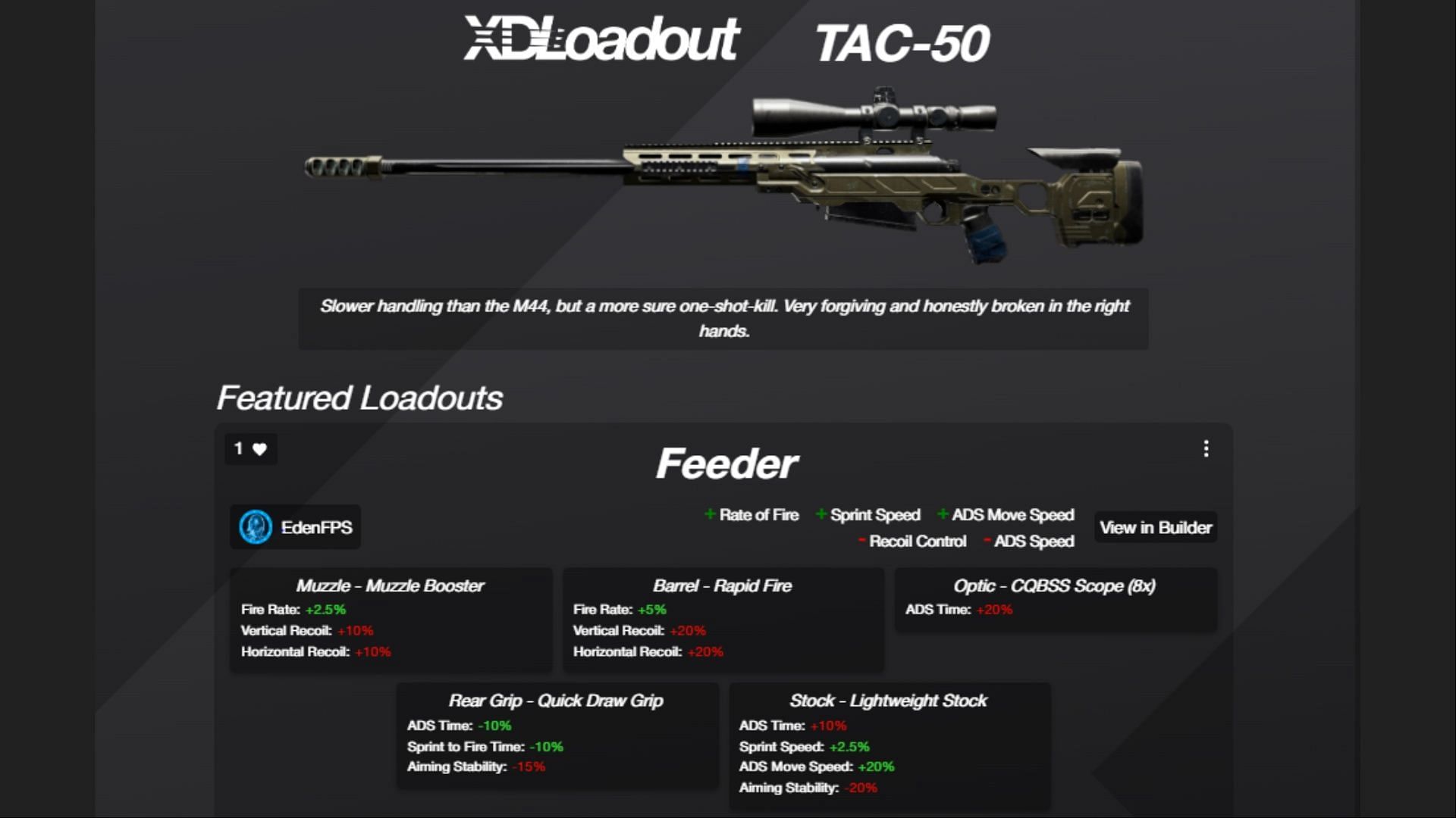 TAC-50 (Image via Ubisoft and xdloadout.pro)