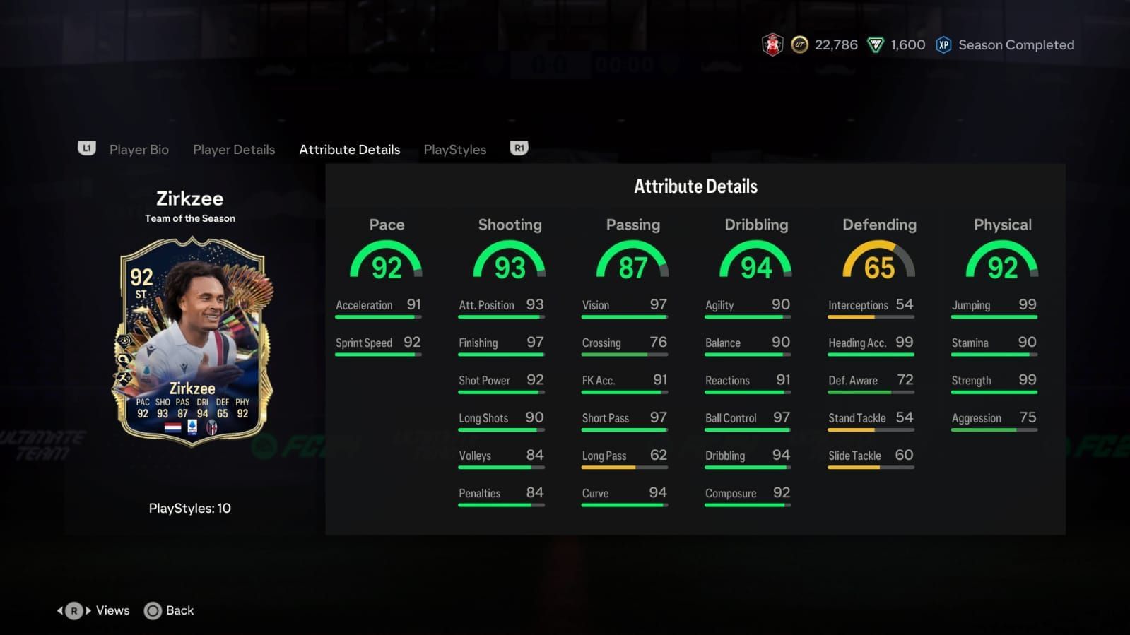 Zirkzee has amazing stats (Image via EA Sports)