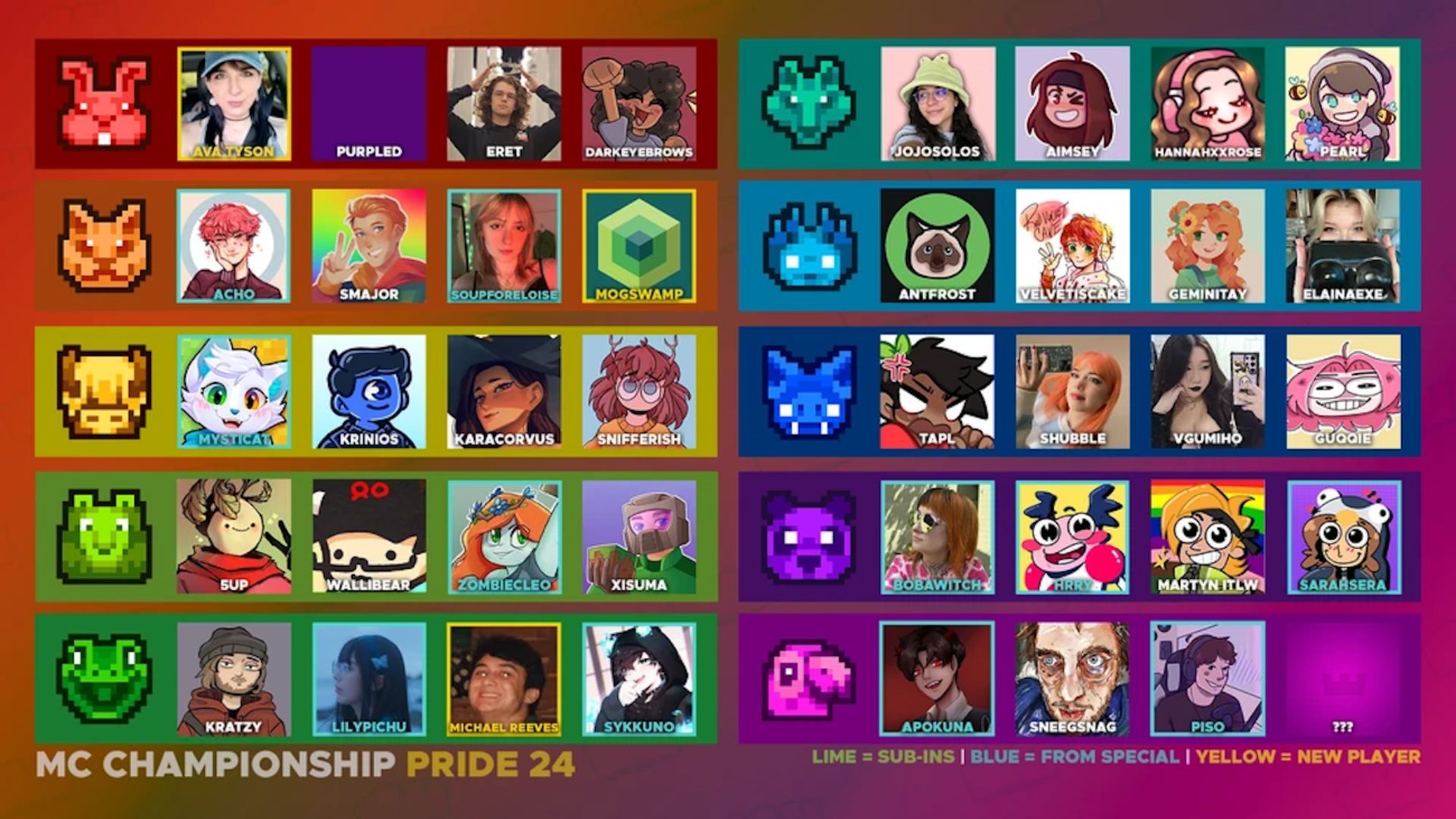 Minecraft Championship (MCC) Pride 2024 All participating teams and