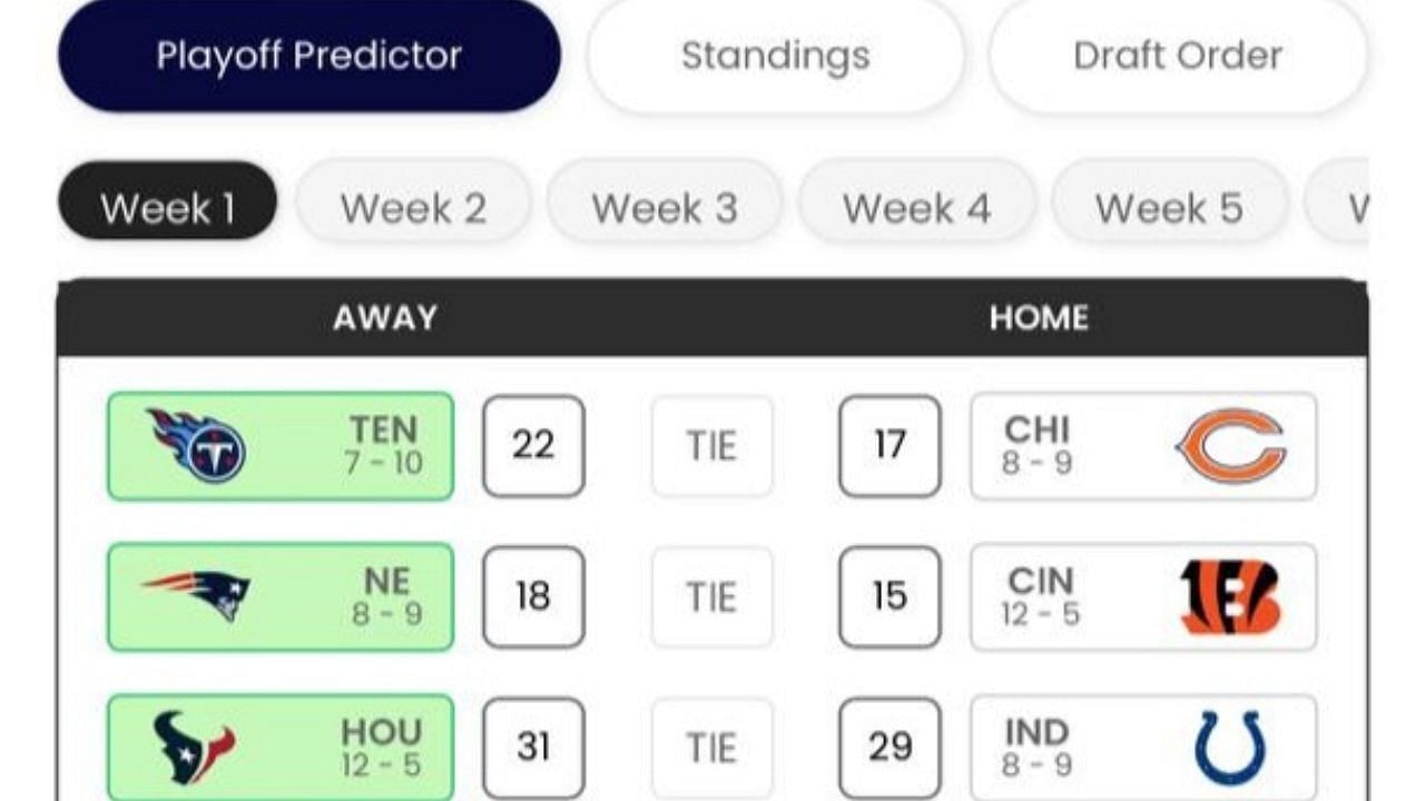 Sportskeeda Playoff Predictor