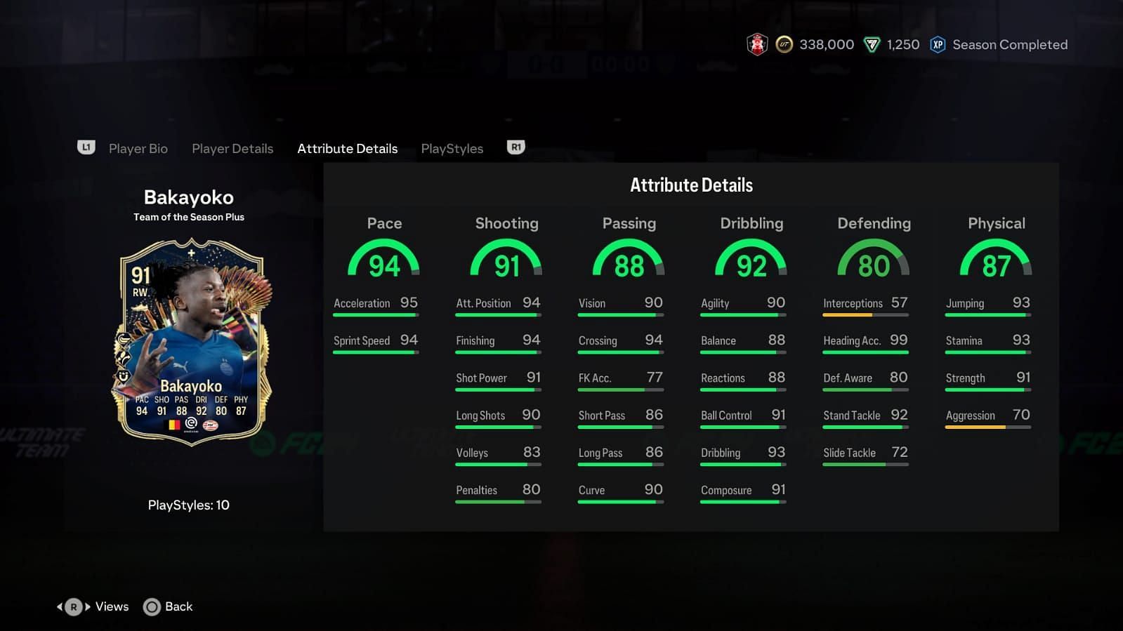 Bakayoko has some amazing stats (Image via EA Sports)