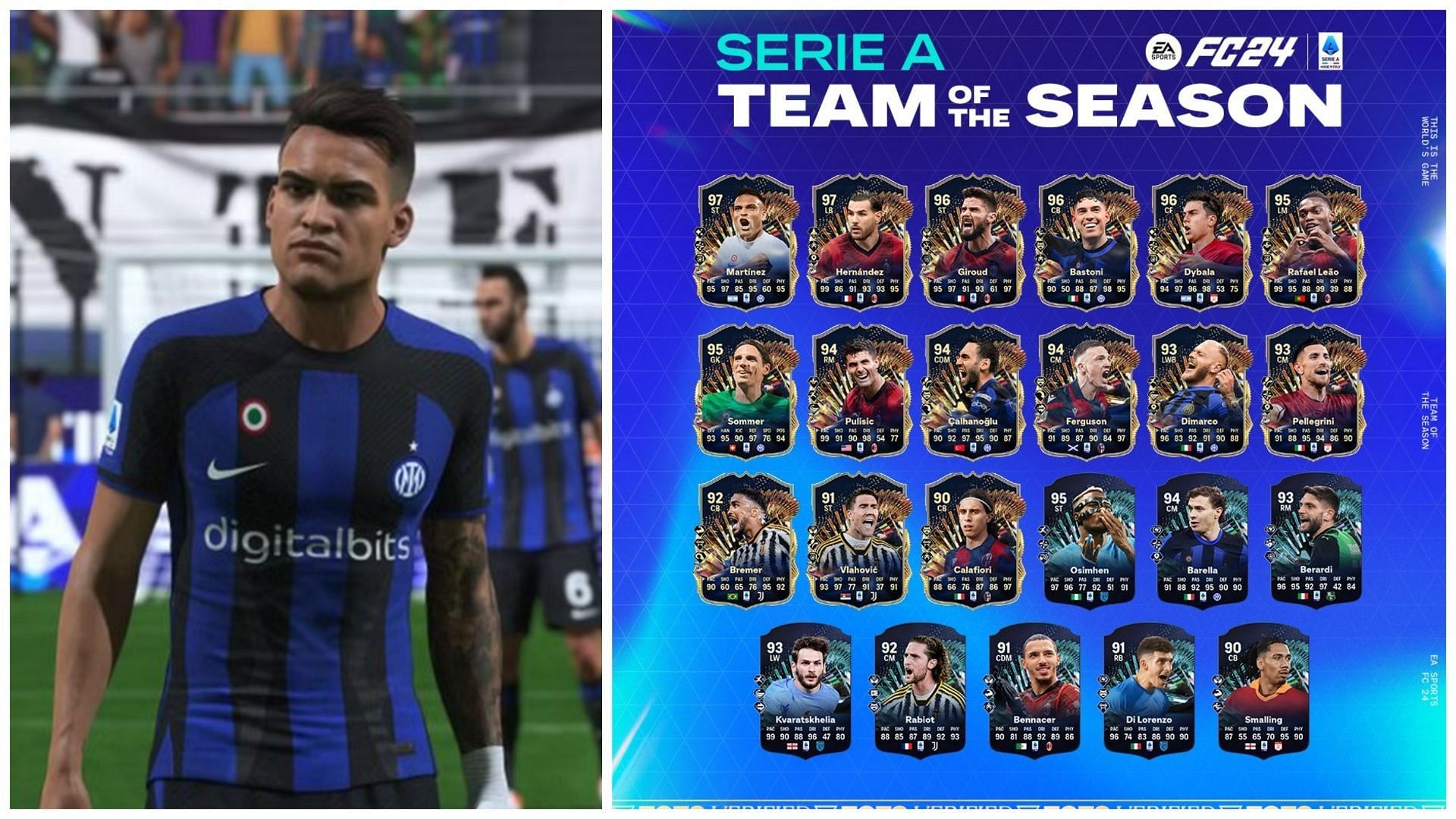 These are the Serie A TOTS players (Images via EA Sports)