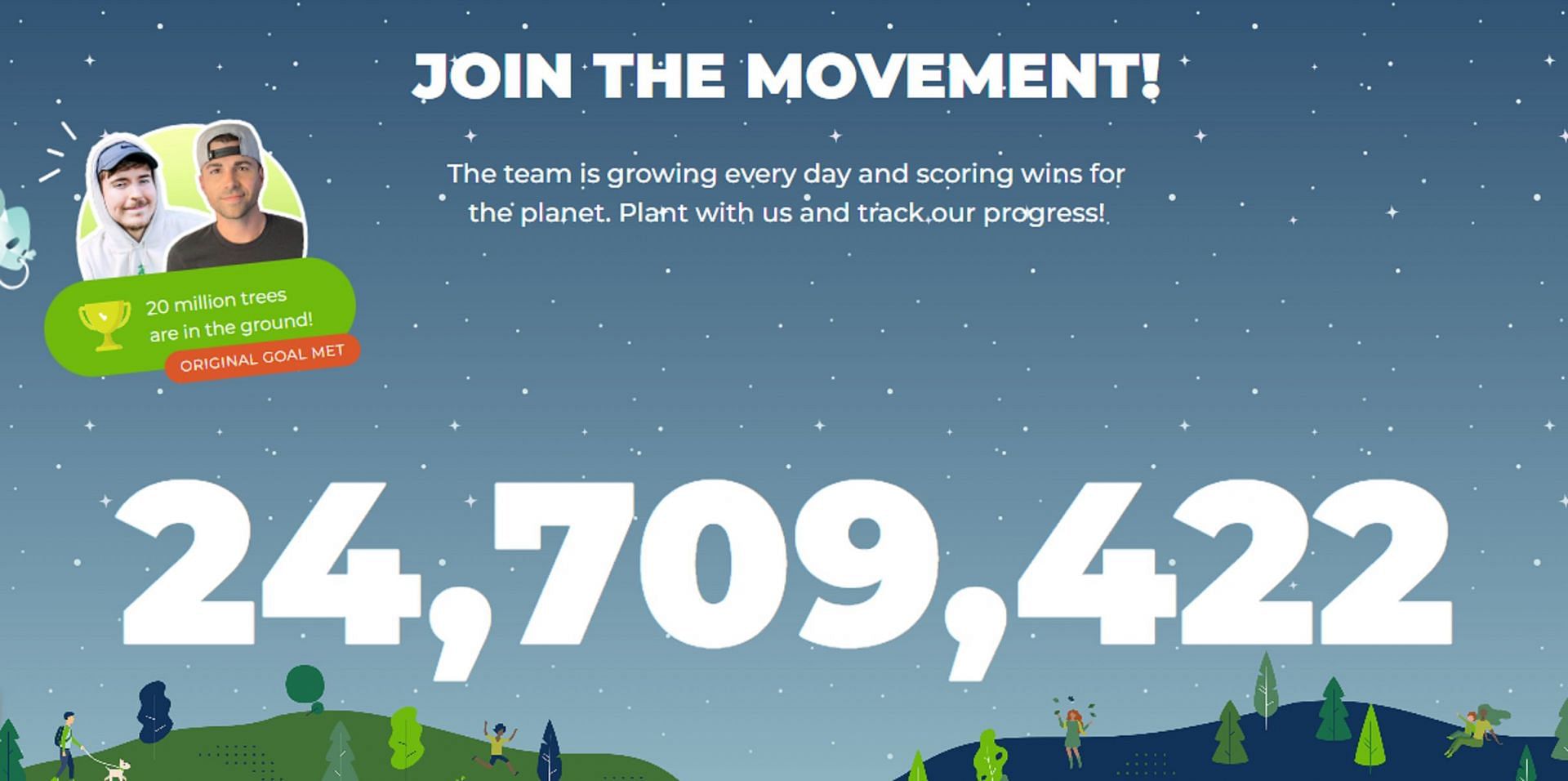 Team Trees has planted over 24 million trees worldwide (Image via Team Trees)