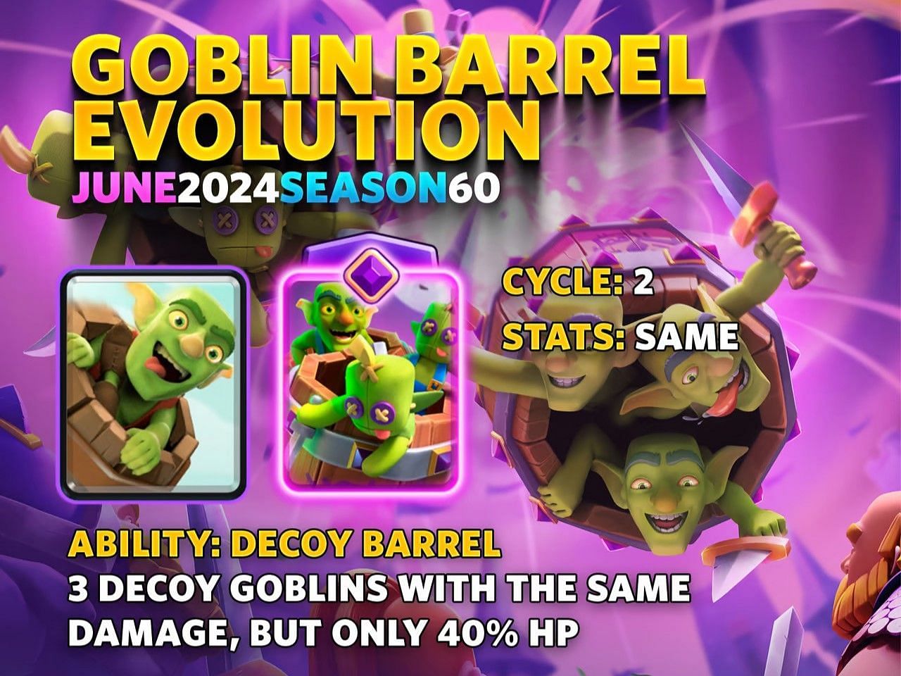 Clash Royale Goblin Barrel Evolution: Ability, stats, and more