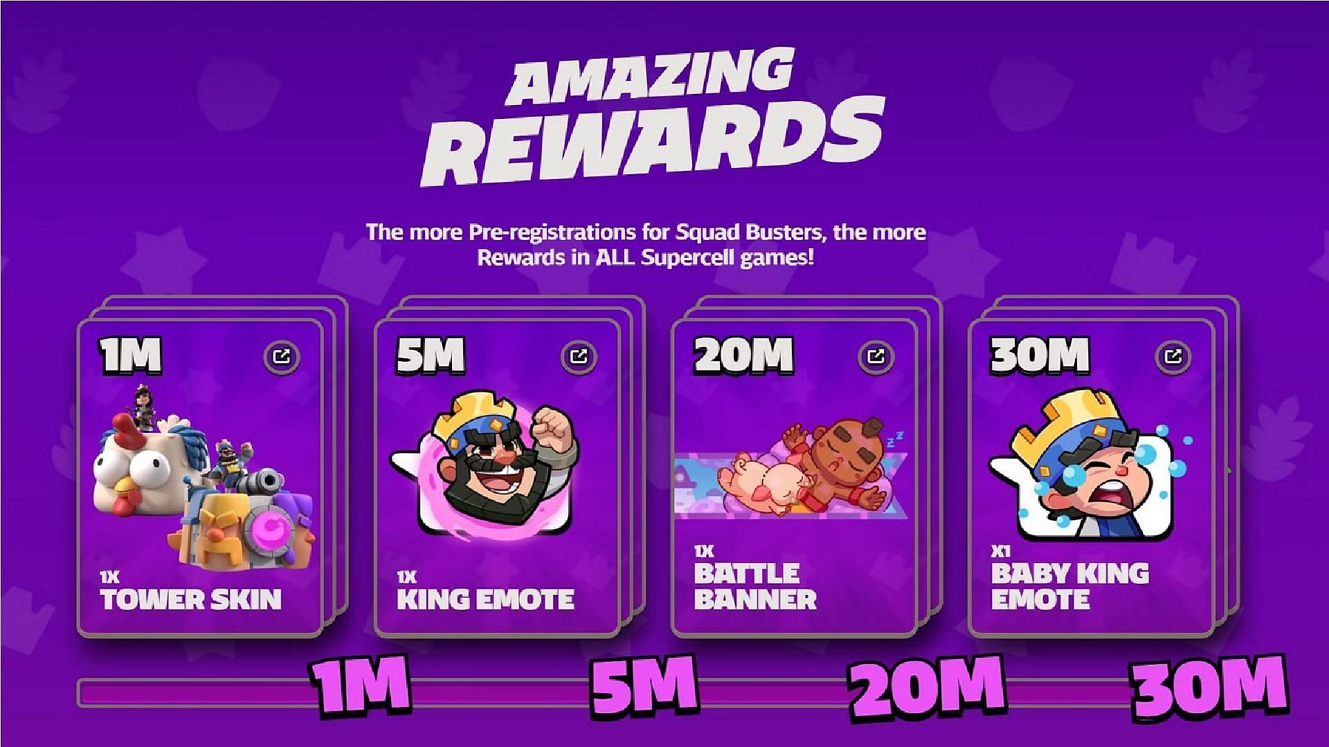 Supercell is rolling out exciting rewards as promised as pre-registration perks (Image via Supercell)