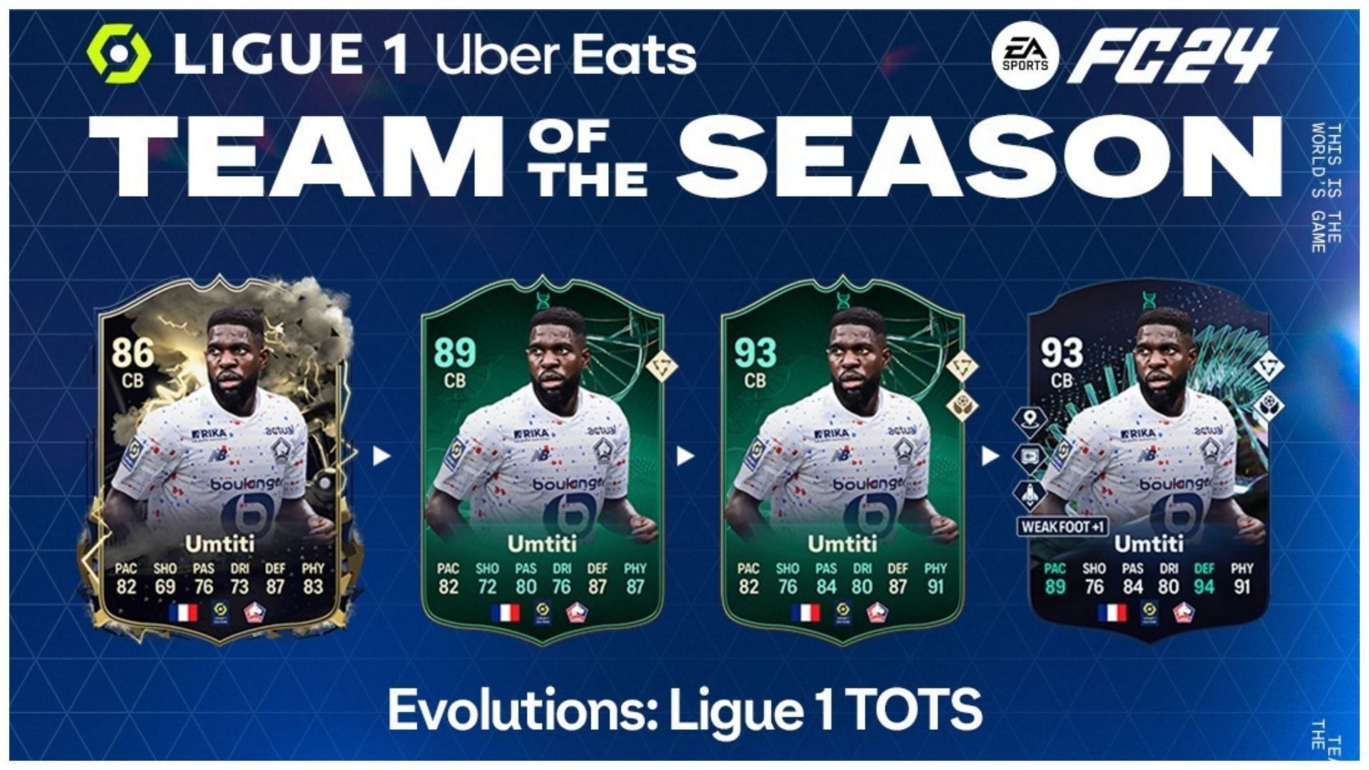 EA FC 24 Ligue 1 TOTS Evolution