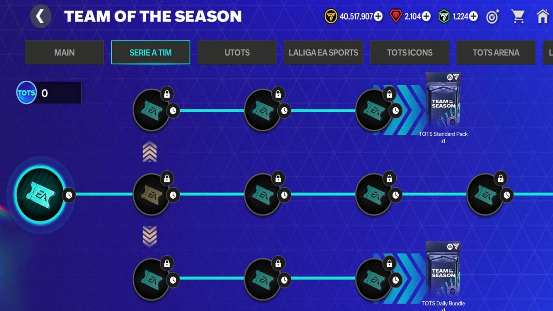 EA FC Mobile Serie A TOTS 24 chapter reward path (Image via EA Sports)