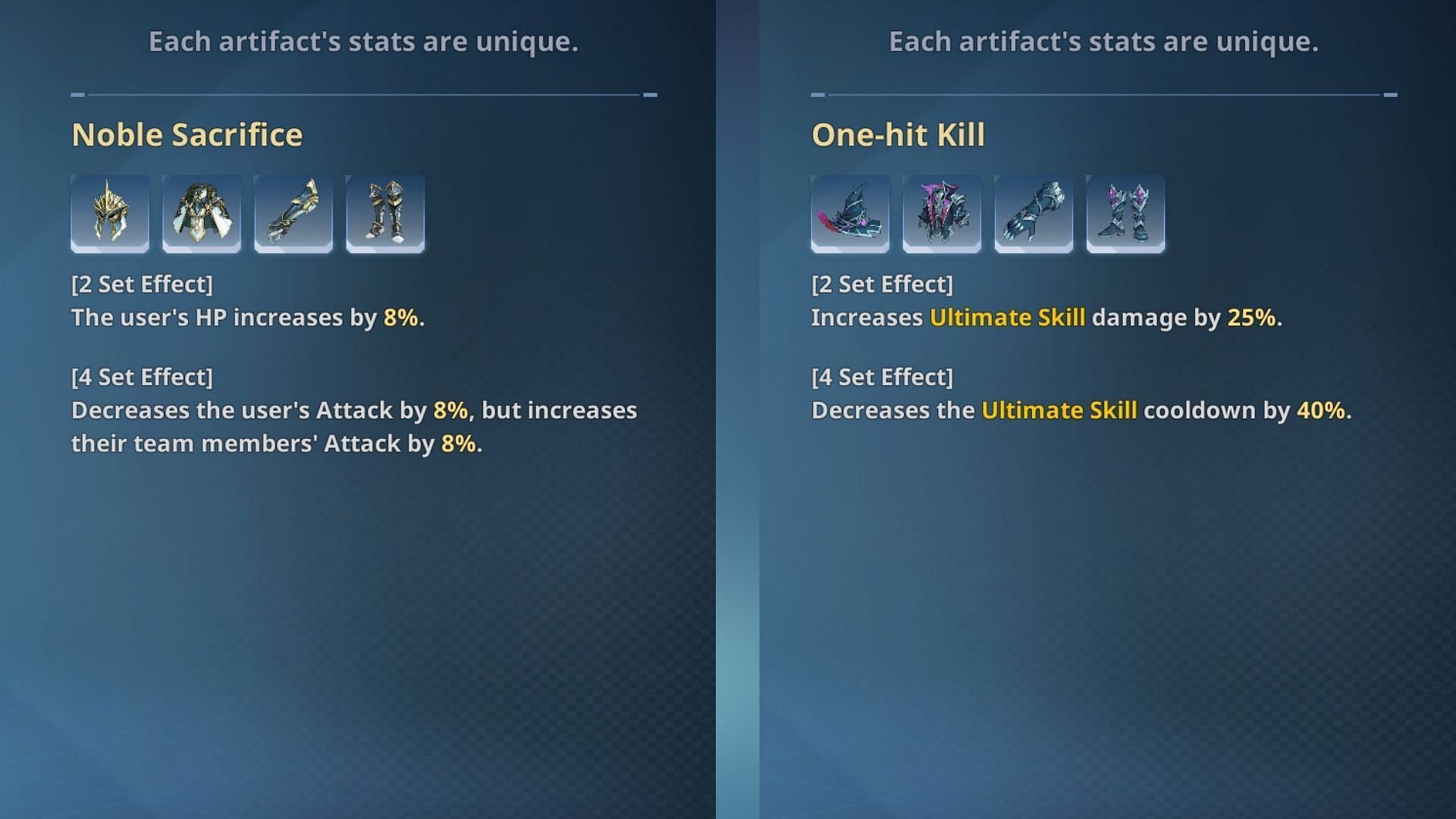 Recommended Artifacts for the robust Emma Laurent build (Image via Netmarble)