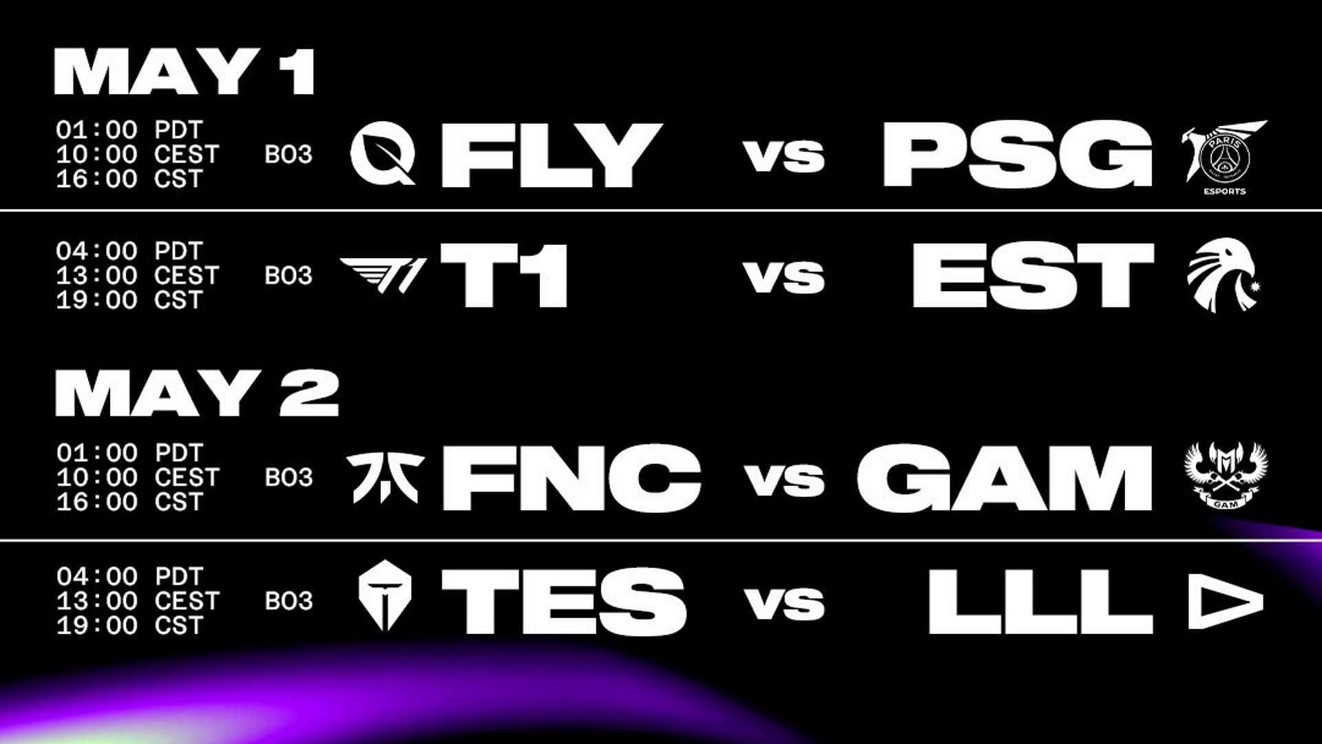 MSI Play-In schedule (Image via LoL Esports)