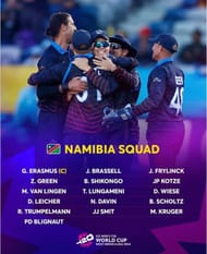 T20 World Cup Namibia Squad 2024