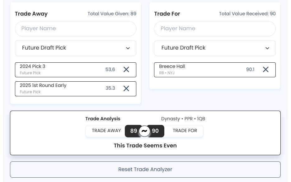 Breece Hall trade