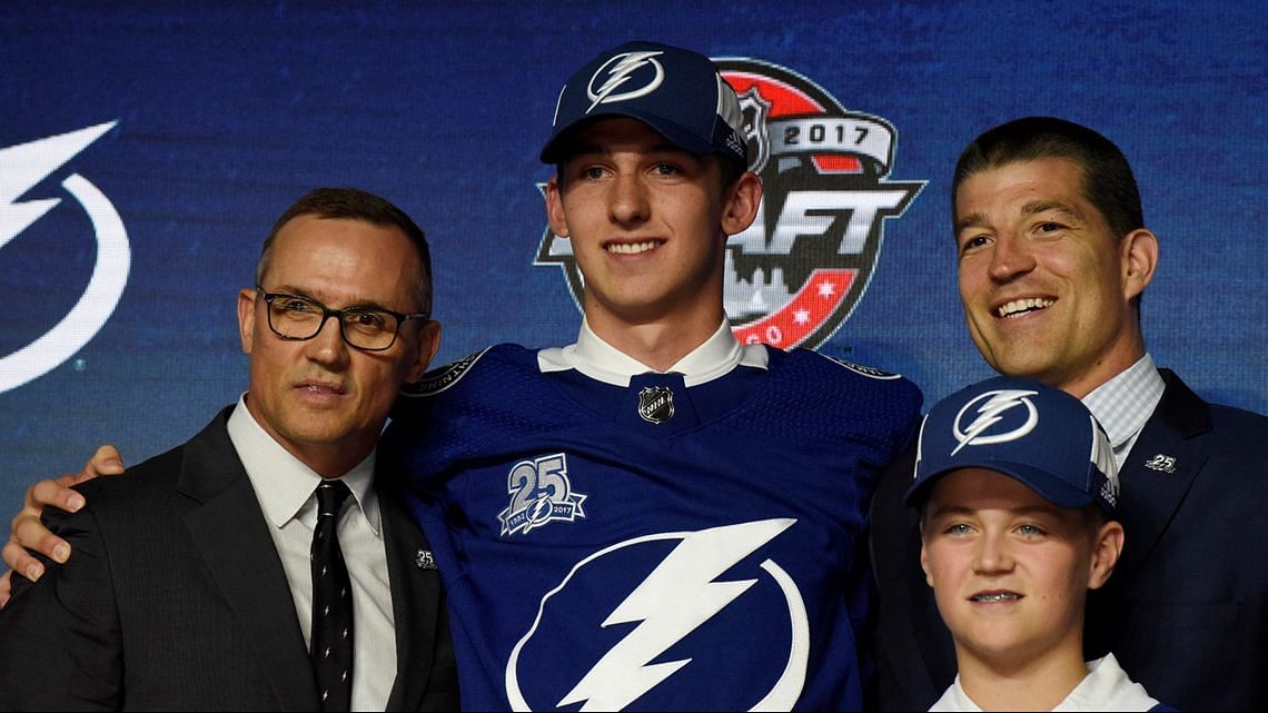 List of Tampa Bay Lightning draft picks