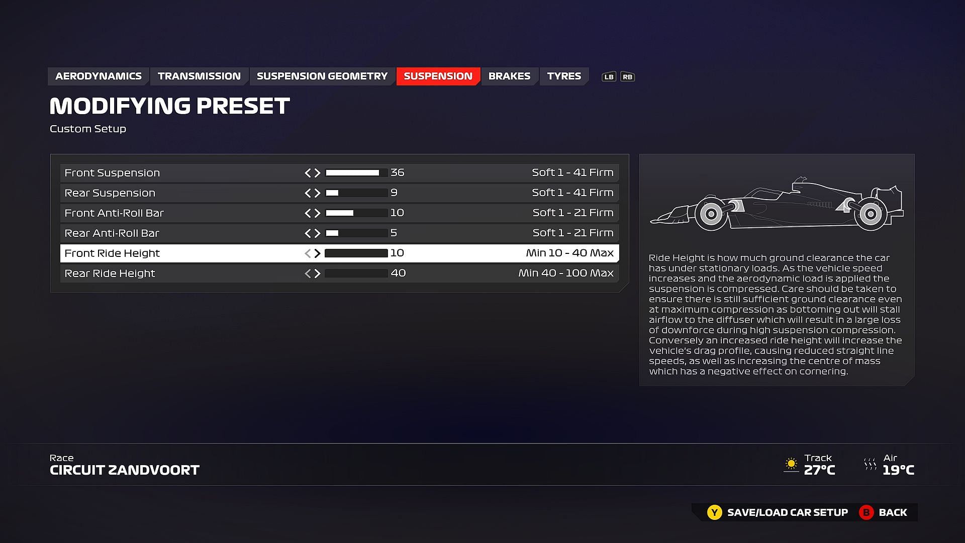 Best recommended Suspension setting for Circuit Zandvoort in Netherlands in F1 24 (Image via EA Sports)