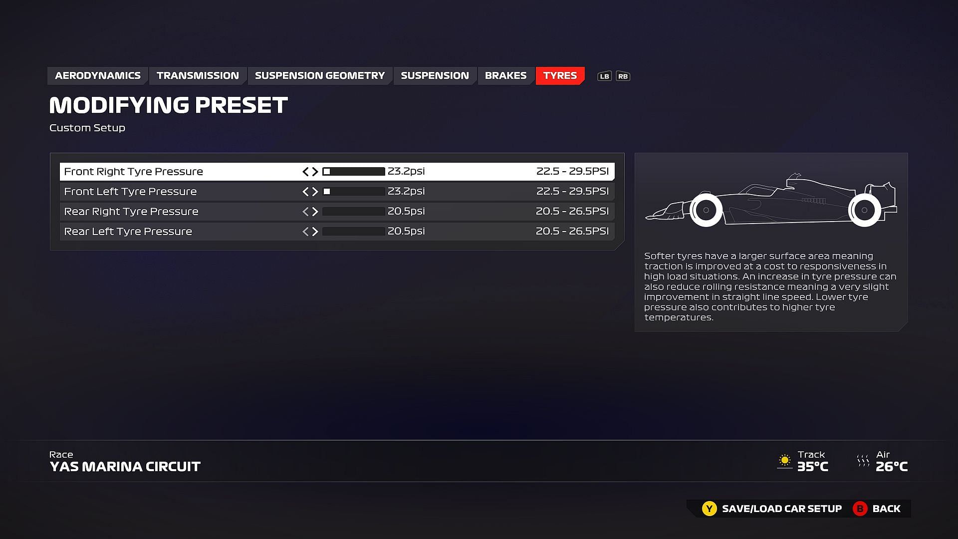 Recommended tyre setup for Yas Marina Circuit (Image via EA Sports)