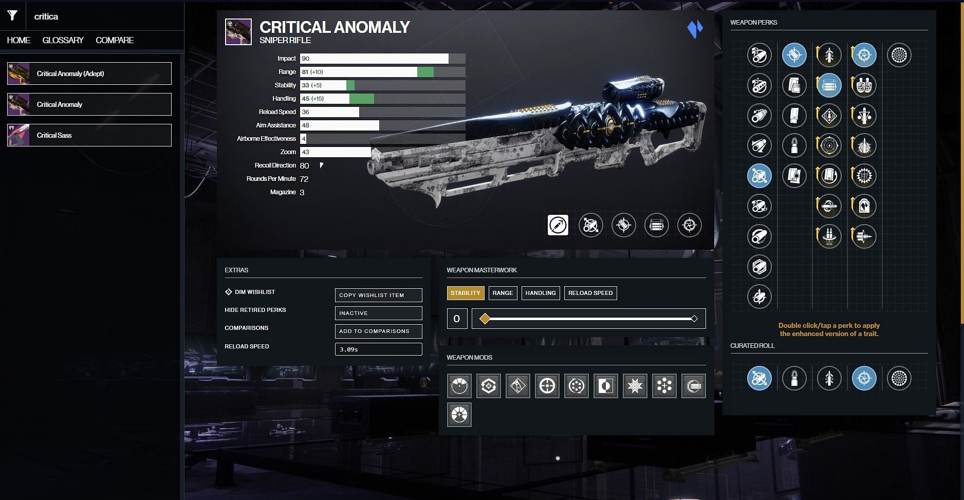 Critical Anomaly PvE god roll in Destiny 2 (Image via D2Gunsmith) 