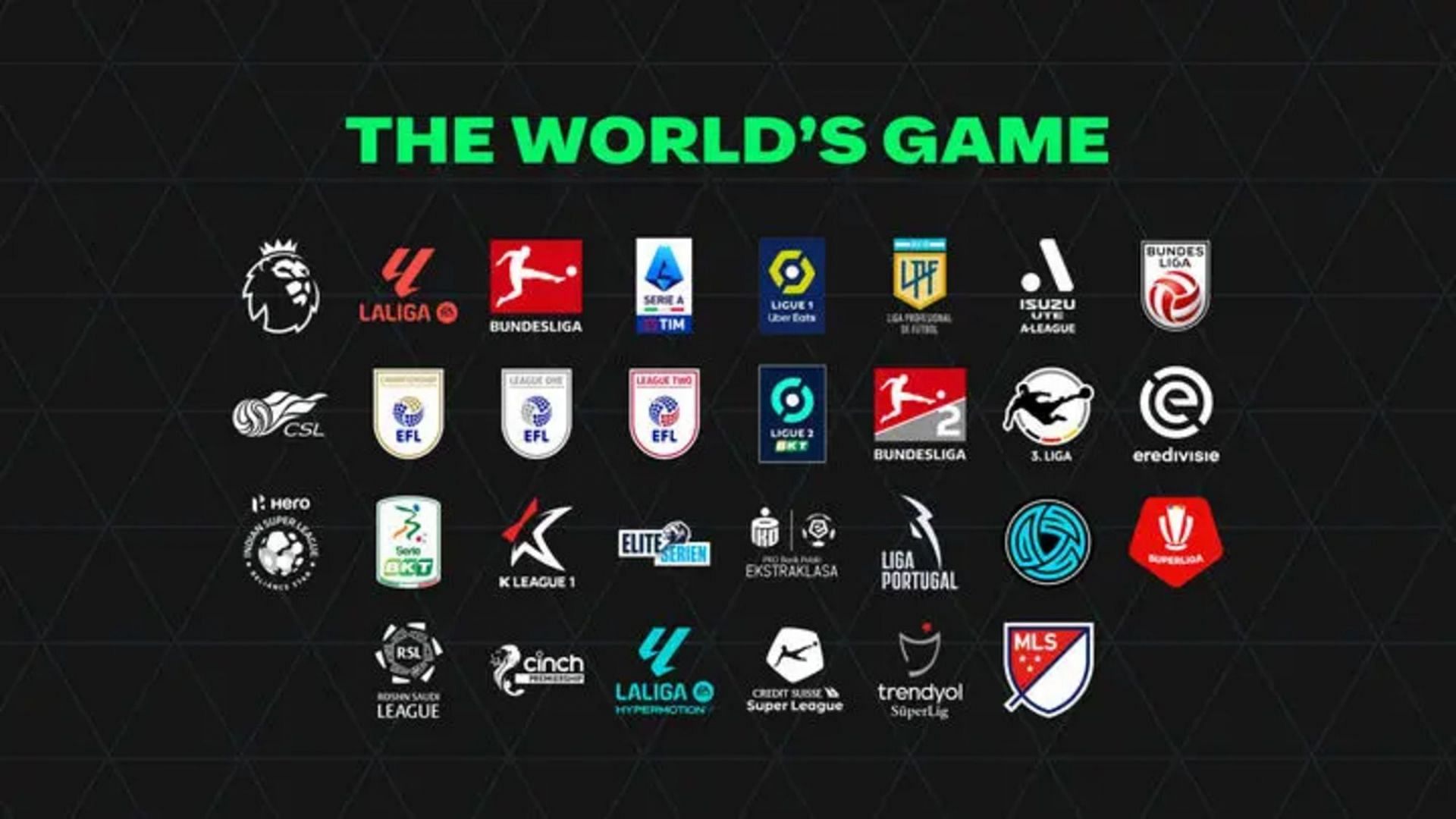 All current 30 leagues in EA FC 24 (Image via EA Sports)