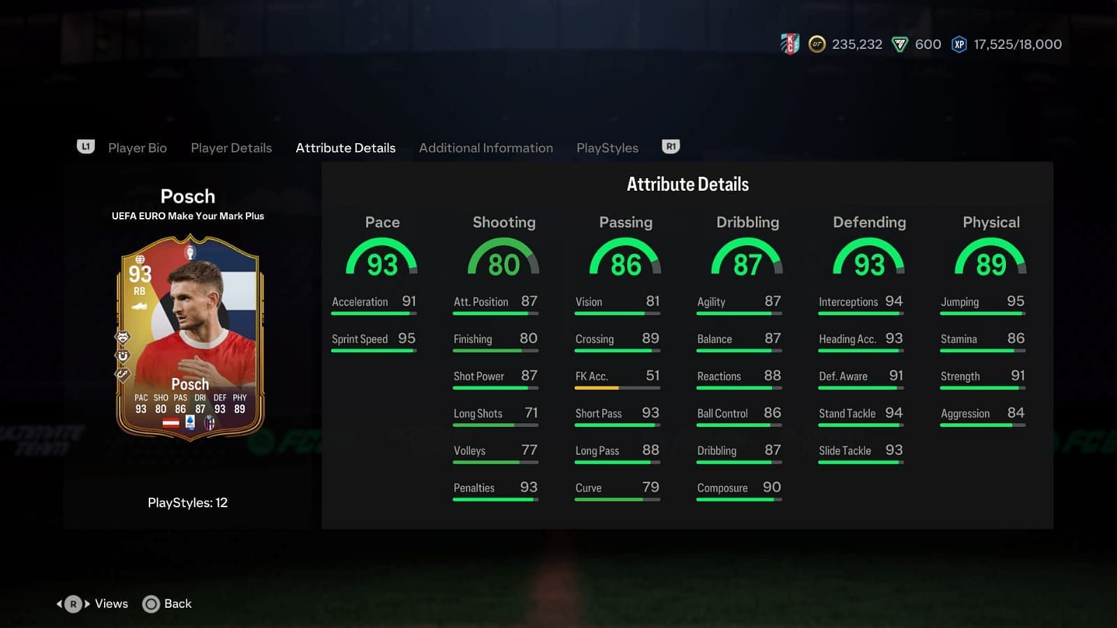 Posch has amazing stats (Image via EA Sports)