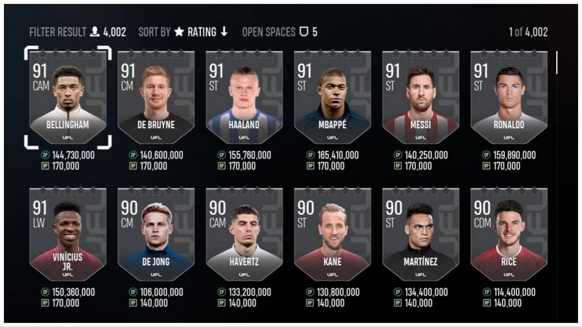 The game has a unique market (Image via UFL)