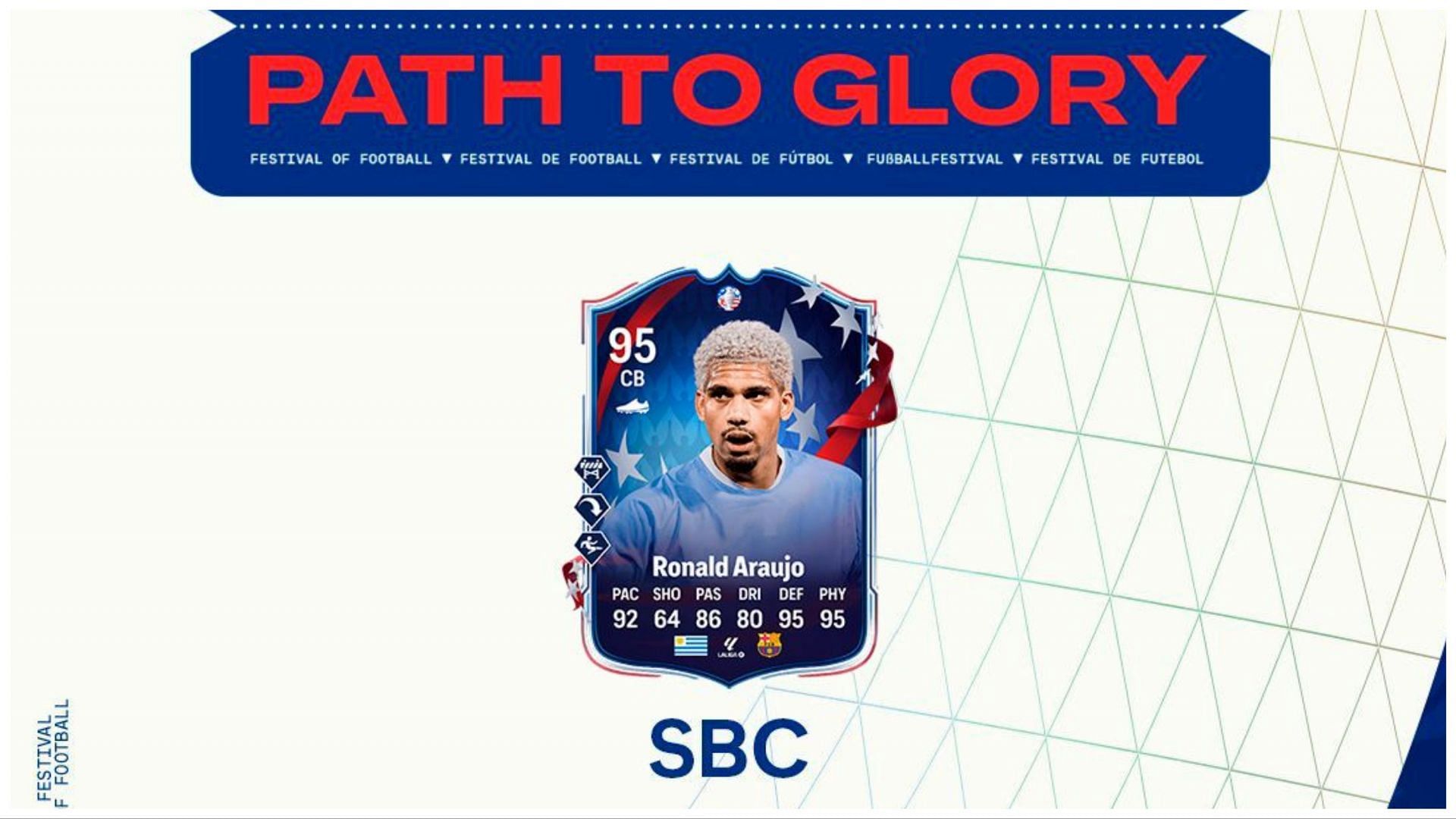 The latest player SBC is live (Image via EA Sports)