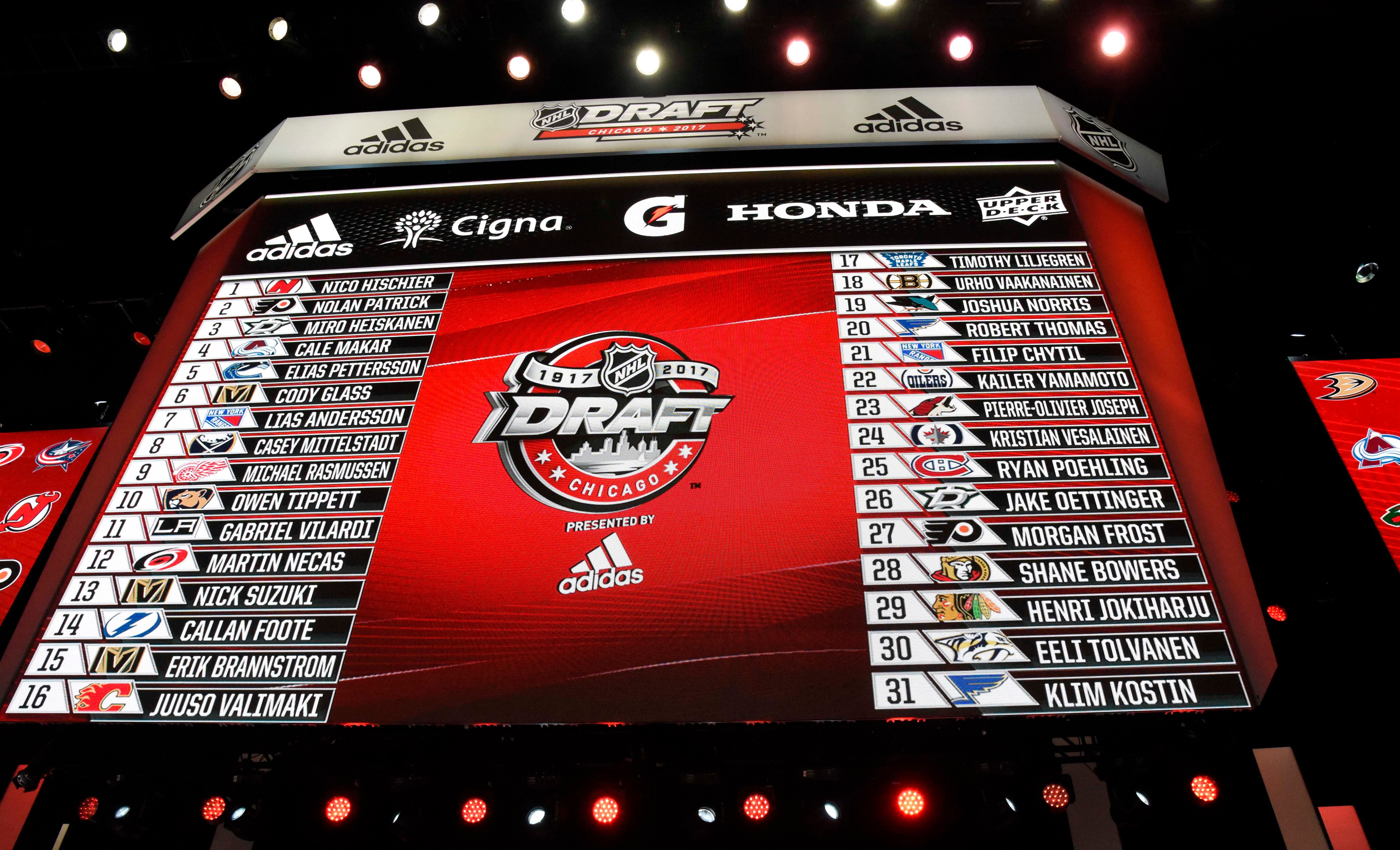 NHL: NHL Draft (Image credit: Imagn)