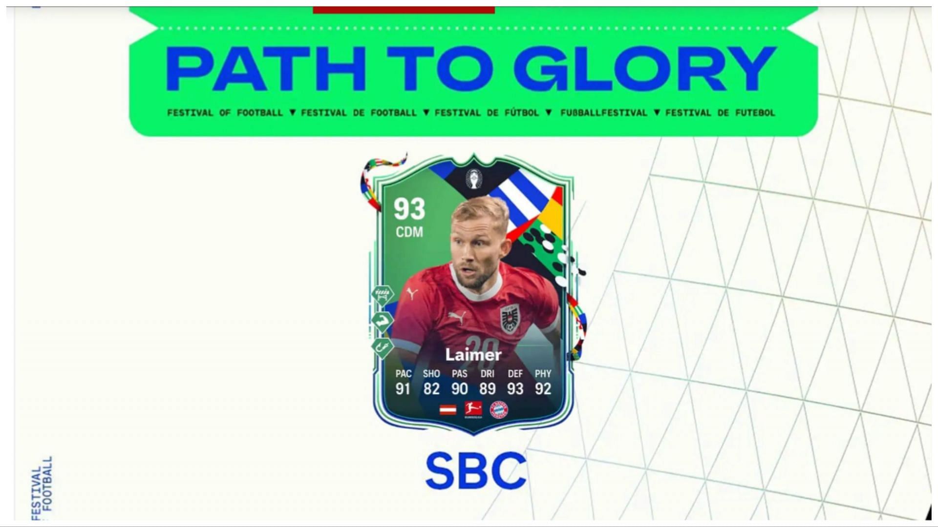 The latest player SBC is live (Image via EA Sports)