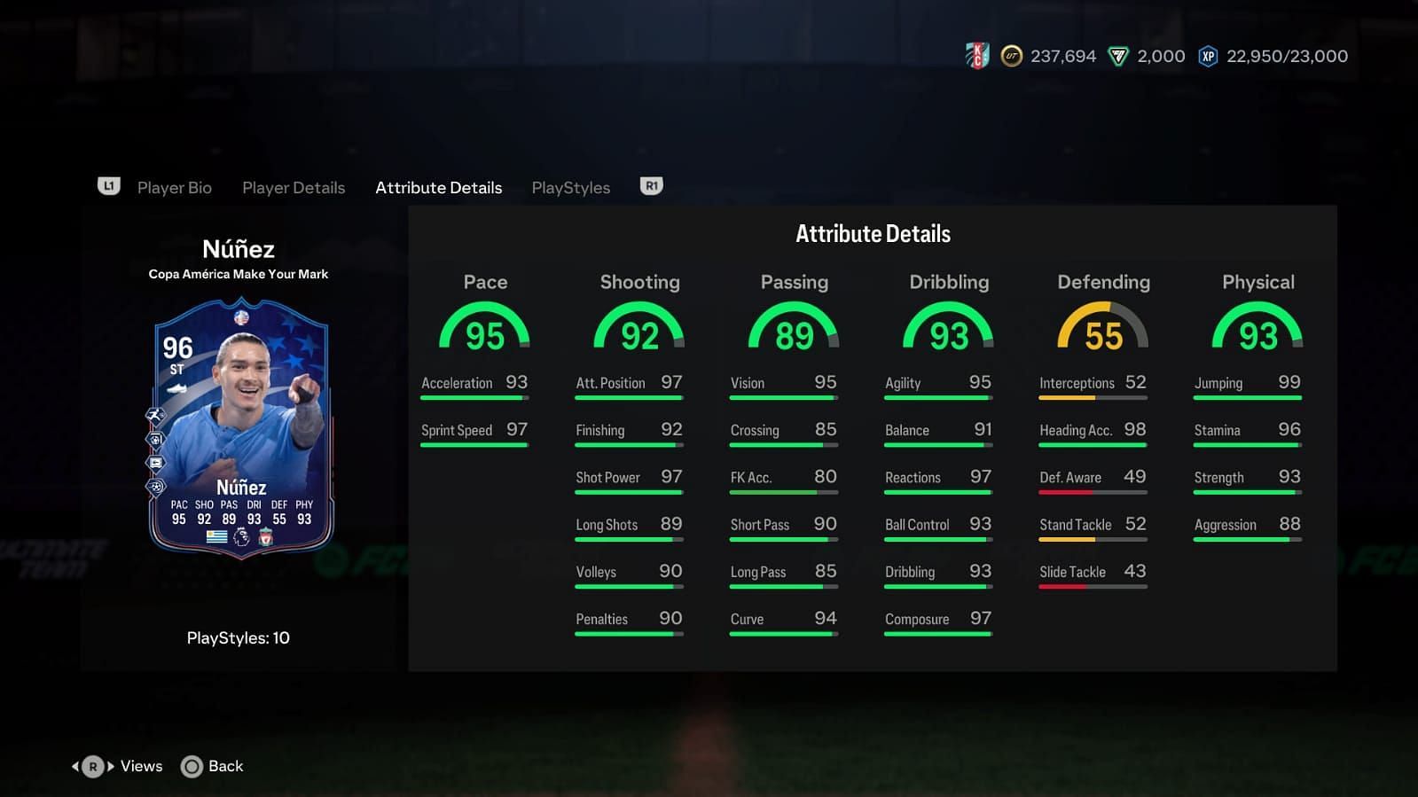 Nunez has amazing stats (Image via EA Sports)