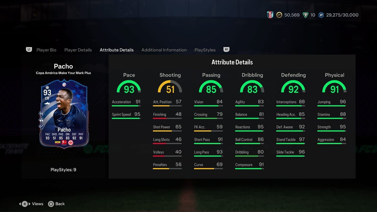 Pacho has amazing stats (Image via EA Sports)