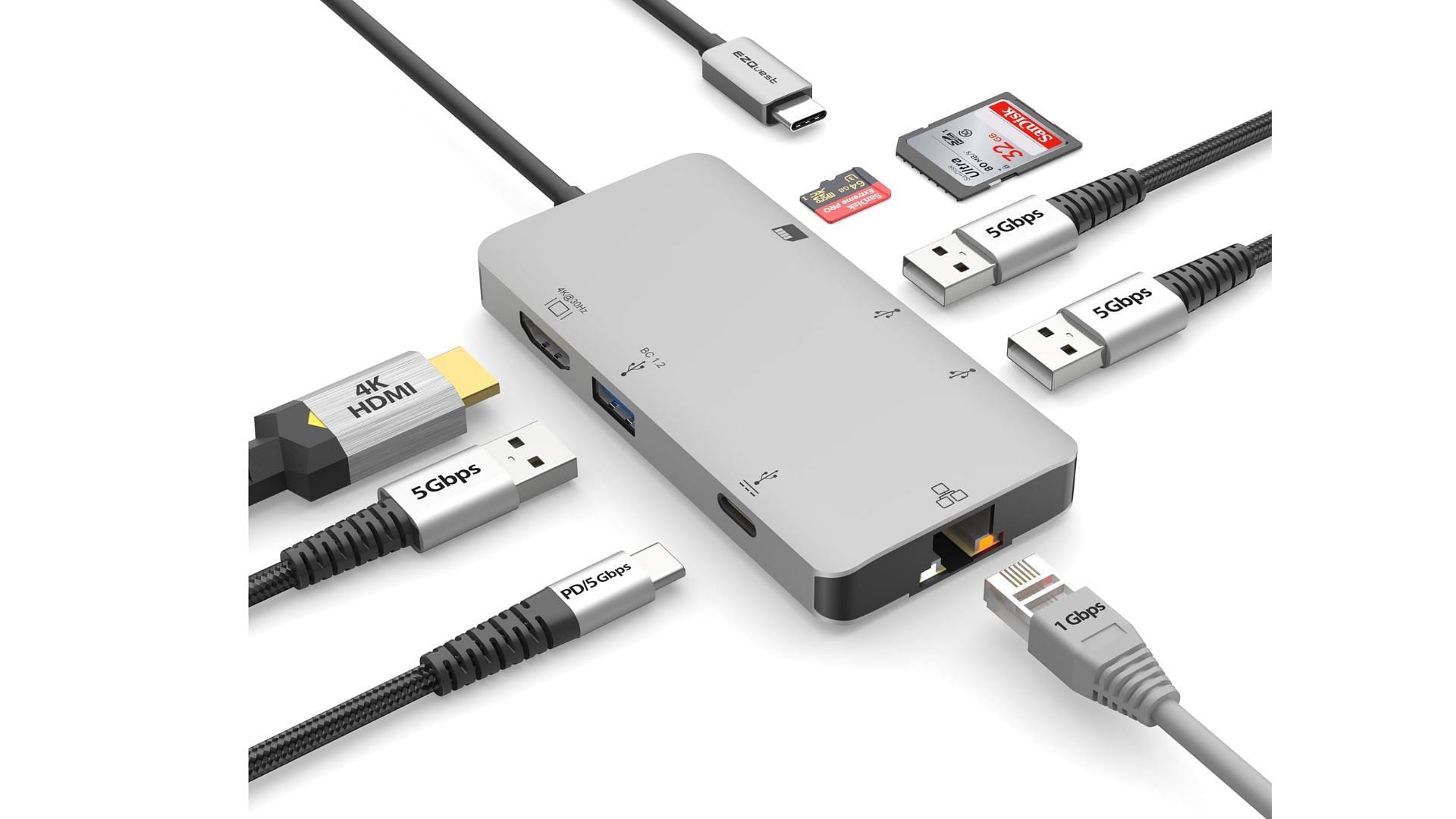 USB Hub to connect dual monitors with MacBook Air M3 (Image via Amazon/EZQuest)