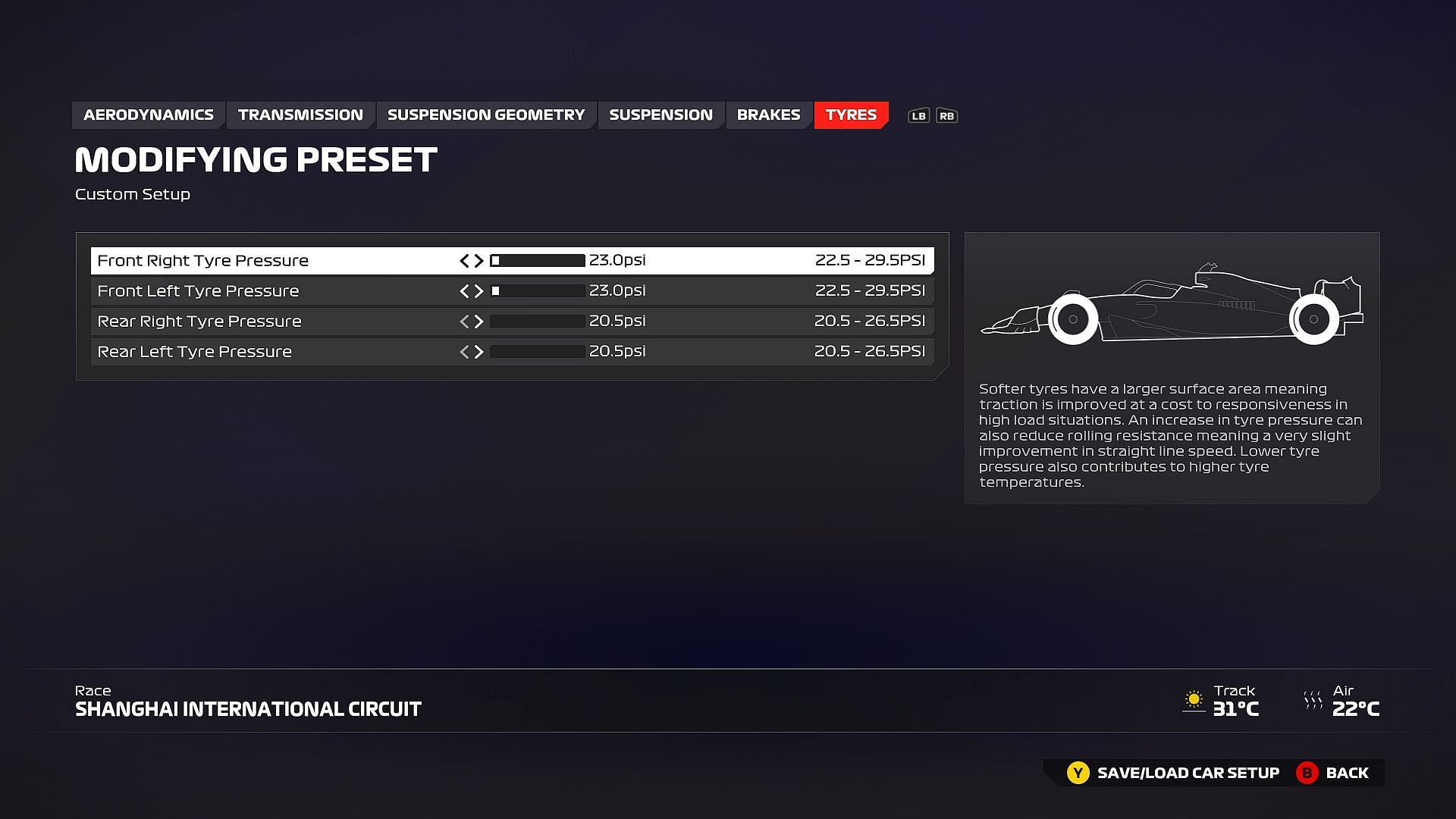 Recommended tyre setup for China circuit (Image via Codemasters)