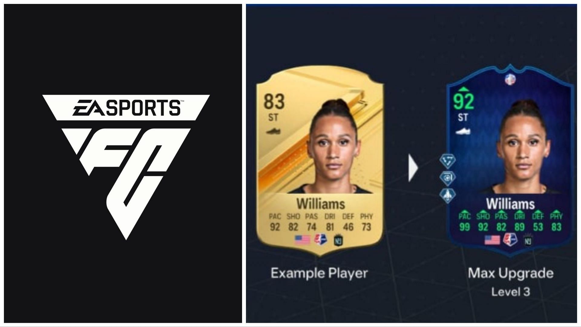 The latest EVO is now live (Image via EA Sports)