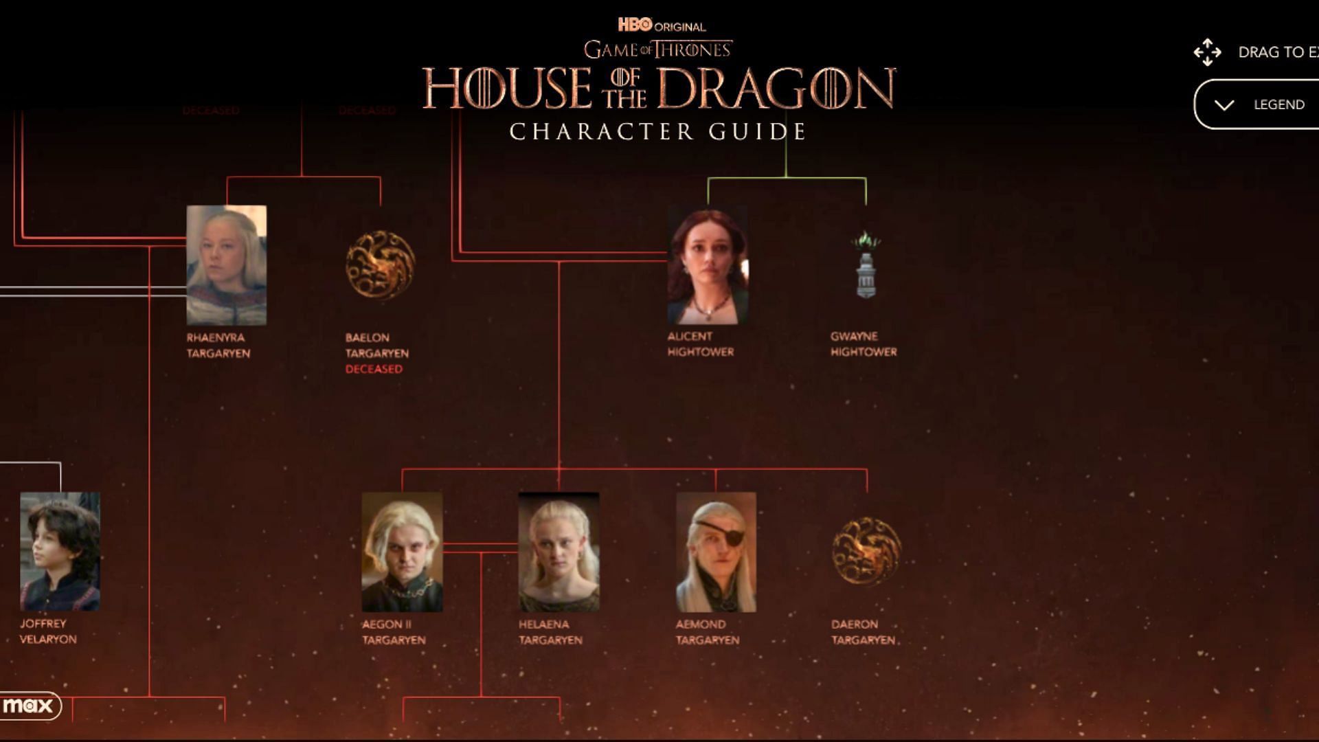 Family tree depicting Alicent&#039;s children (Image via HBO)