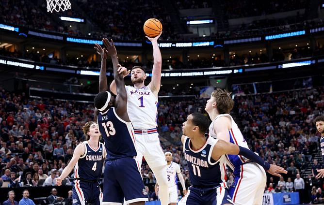 5 most experienced teams in 2024-2025 college basketball season ft. Kansas