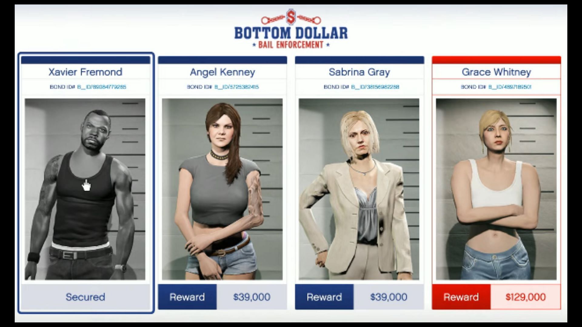 Whitney Most Wanted, marked in red to the right (Image via Rockstar Games || YouTube/GTA Series Videos)